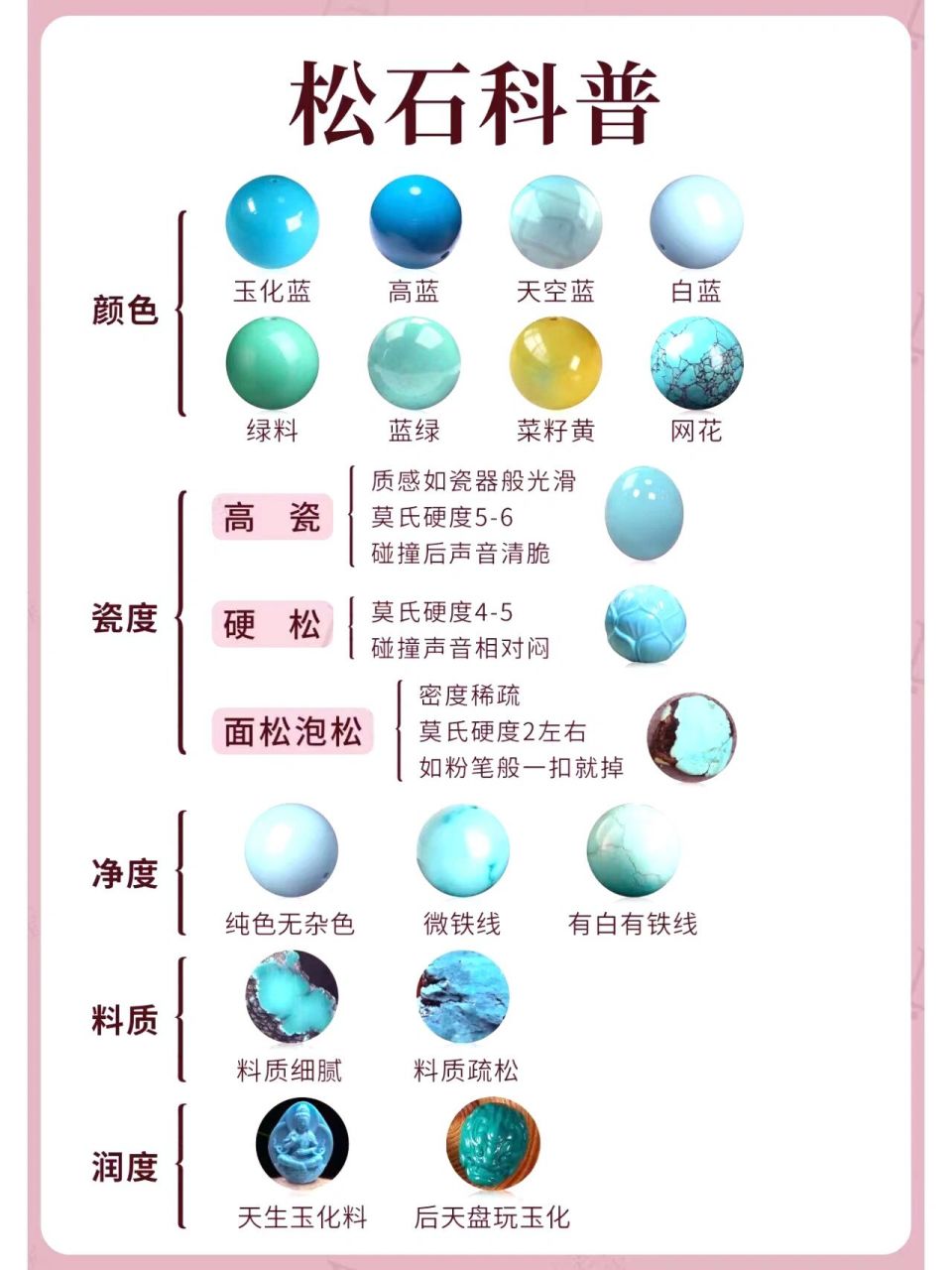 绿松石的功效与作用佩戴禁忌 绿松石的禁忌证是避免高温暴露,避免化学