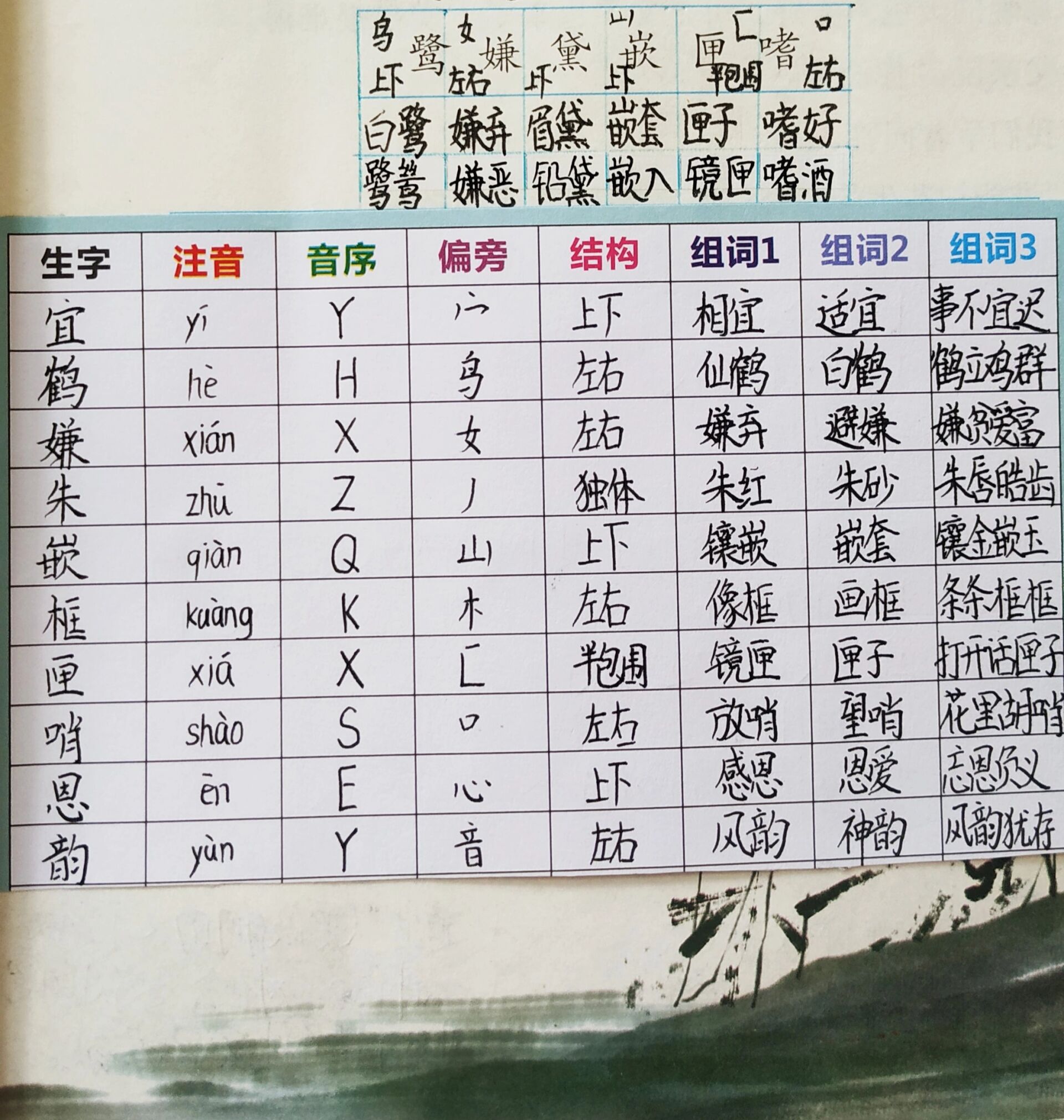 五上语文 第一课白鹭 生字预习附课文重点