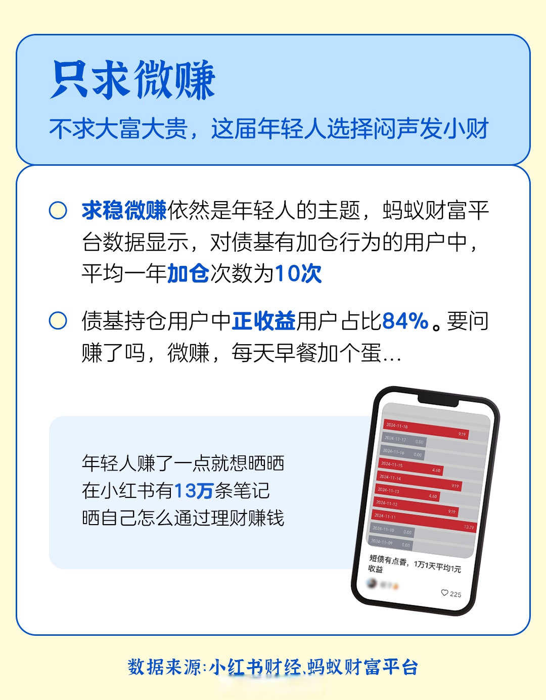 p2p理财平台目前的现状(p2p理财平台目前的现状怎么样)