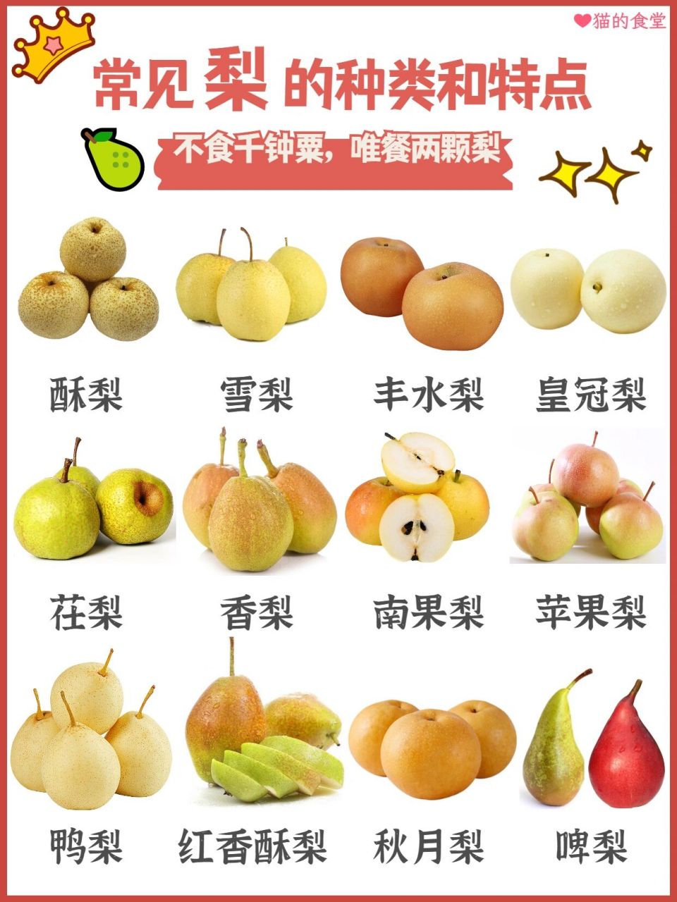 『98科普』常见梨的种类和特点 水水哒~ 梨的品种很多,大体上分为
