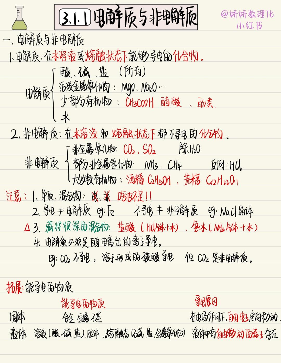 高二化学 选修一《电解质与非电解质》