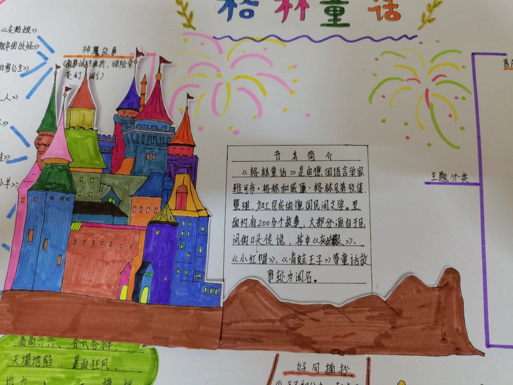 《格林童话》思维导图手抄报 每个孩子应该都喜欢《格林童话》的吧.