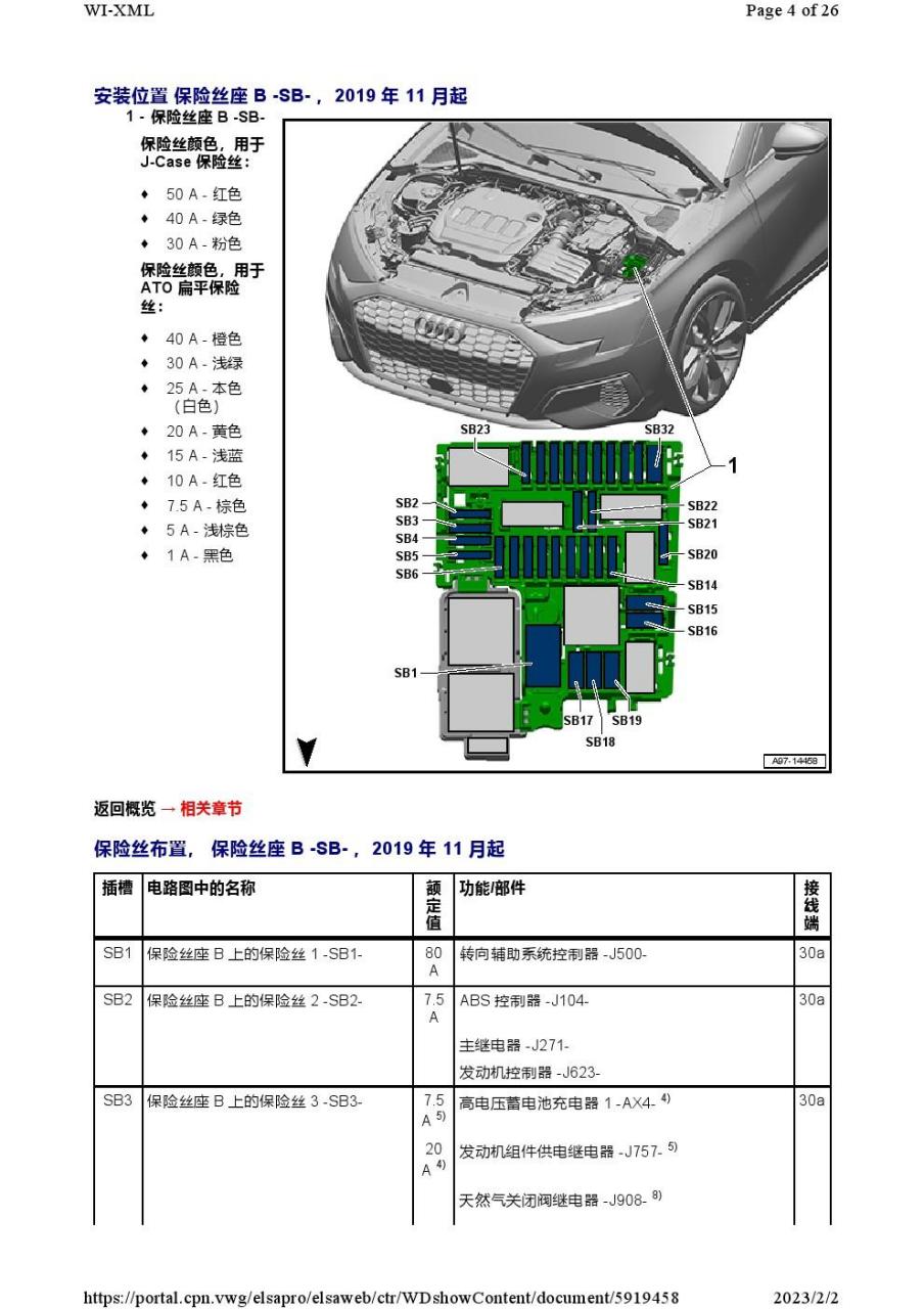 17款奥迪a4l保险丝图解图片