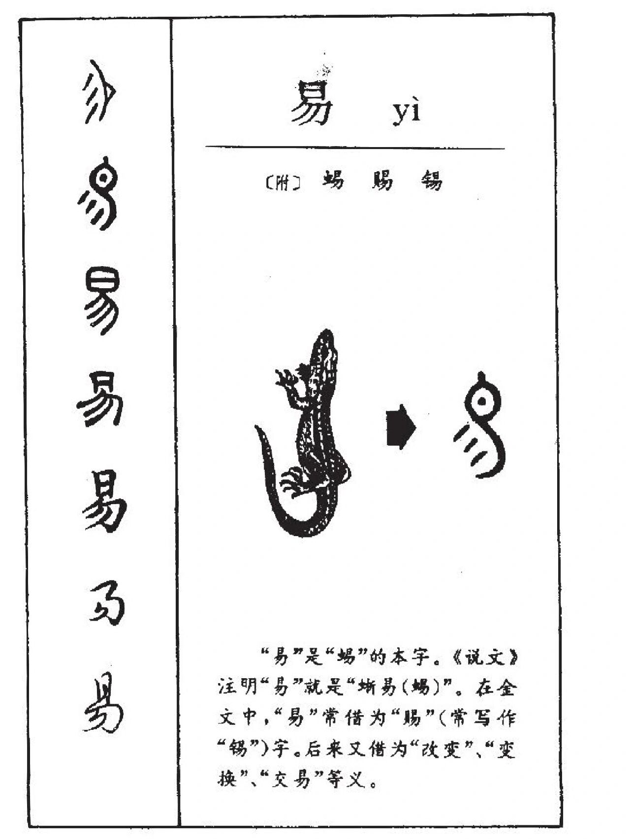 "易"字演化知多少