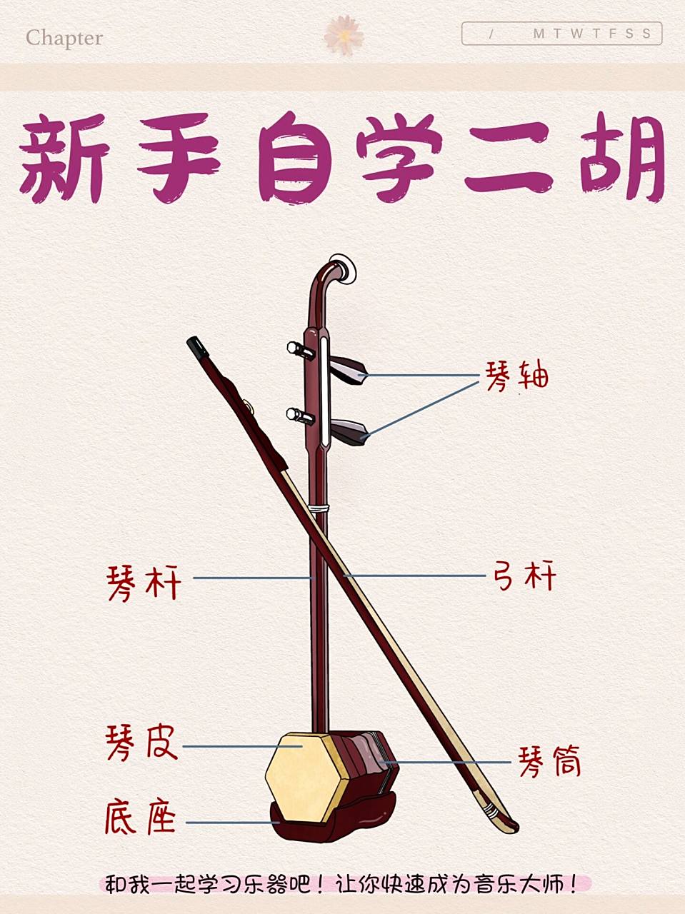 一招带你快速搞懂 新手自学二胡不懂得音符和常用符号?