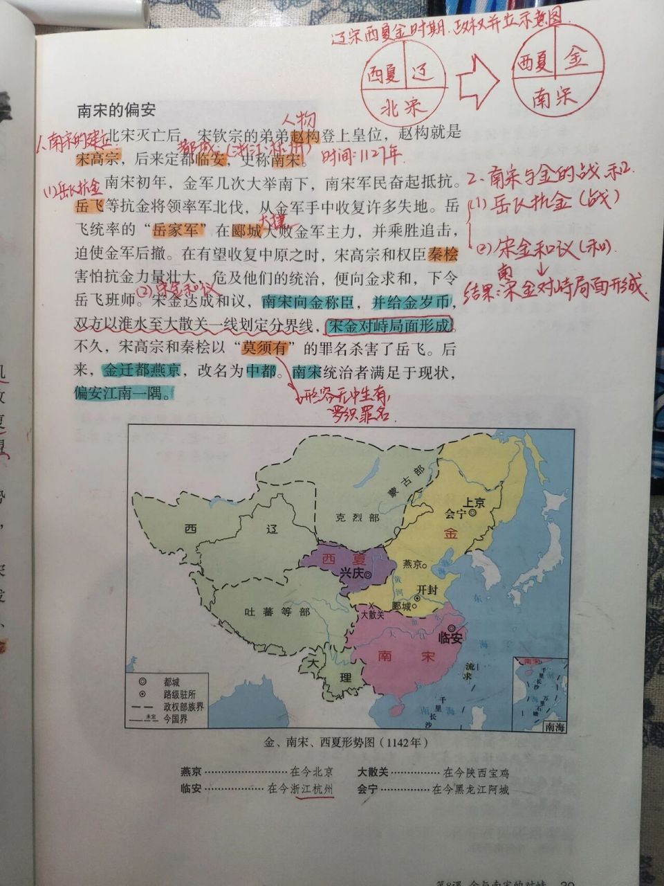 七下历史第八课《金与南宋的对峙》 笔记更新79