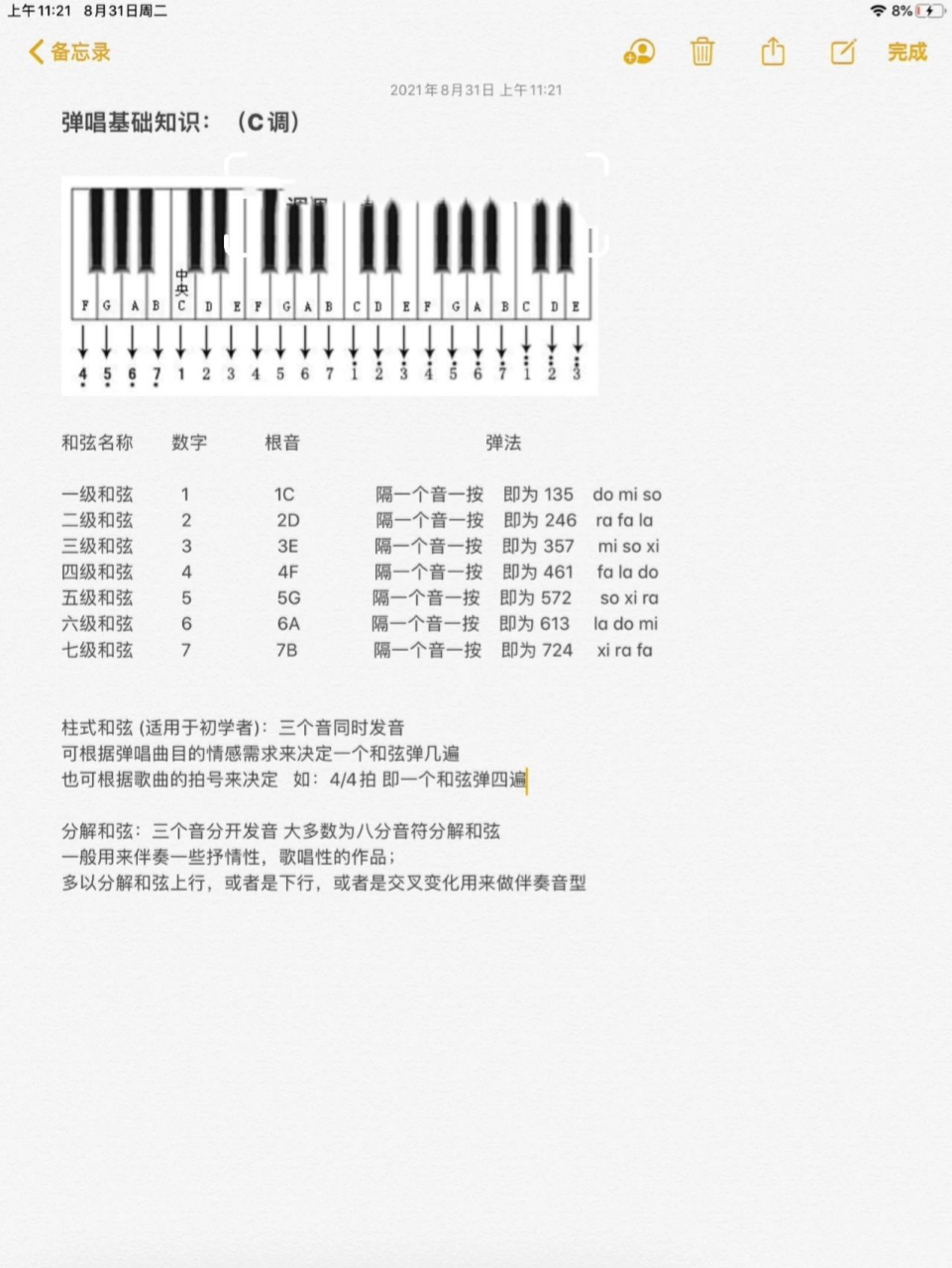 音符对应的数字图片