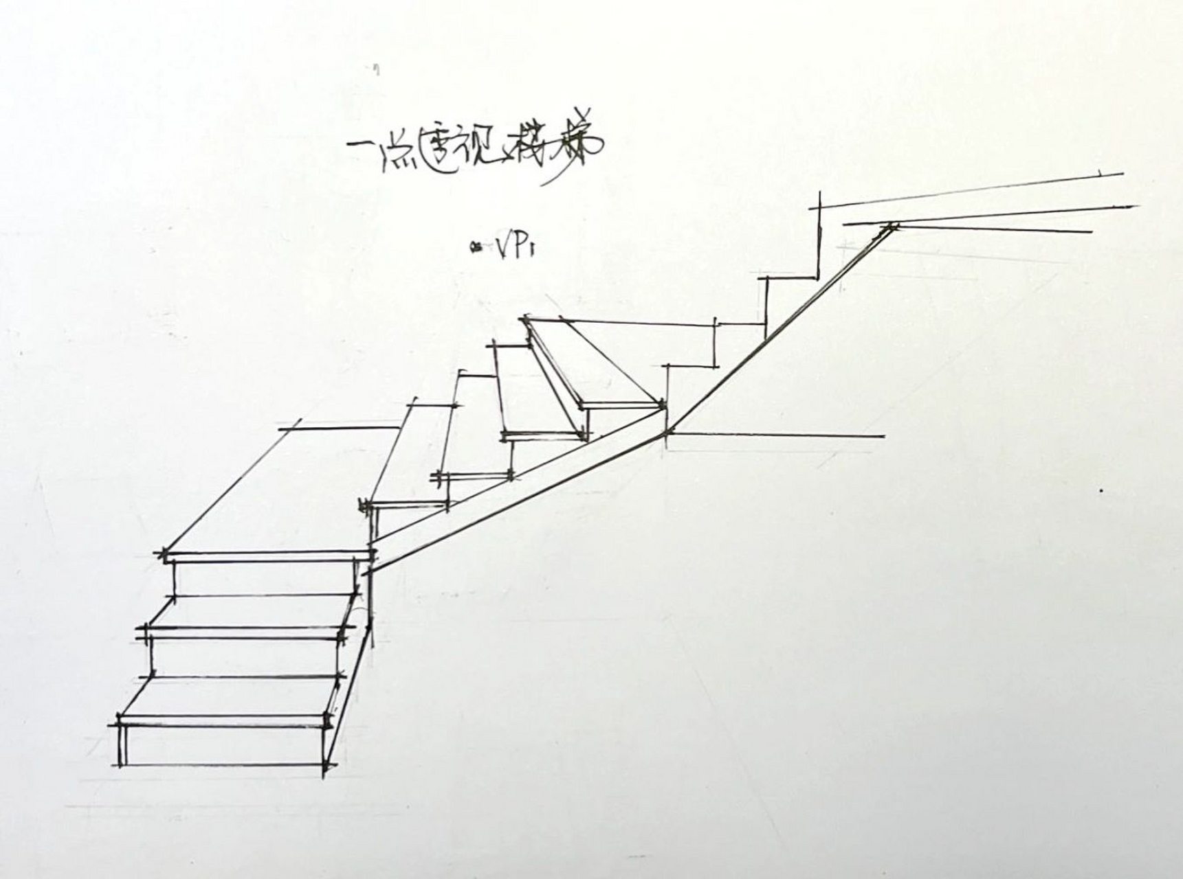 建筑楼梯画法图片