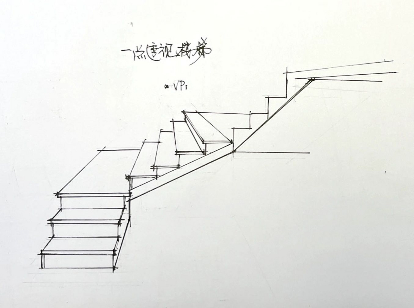 平行透视楼梯画法图片