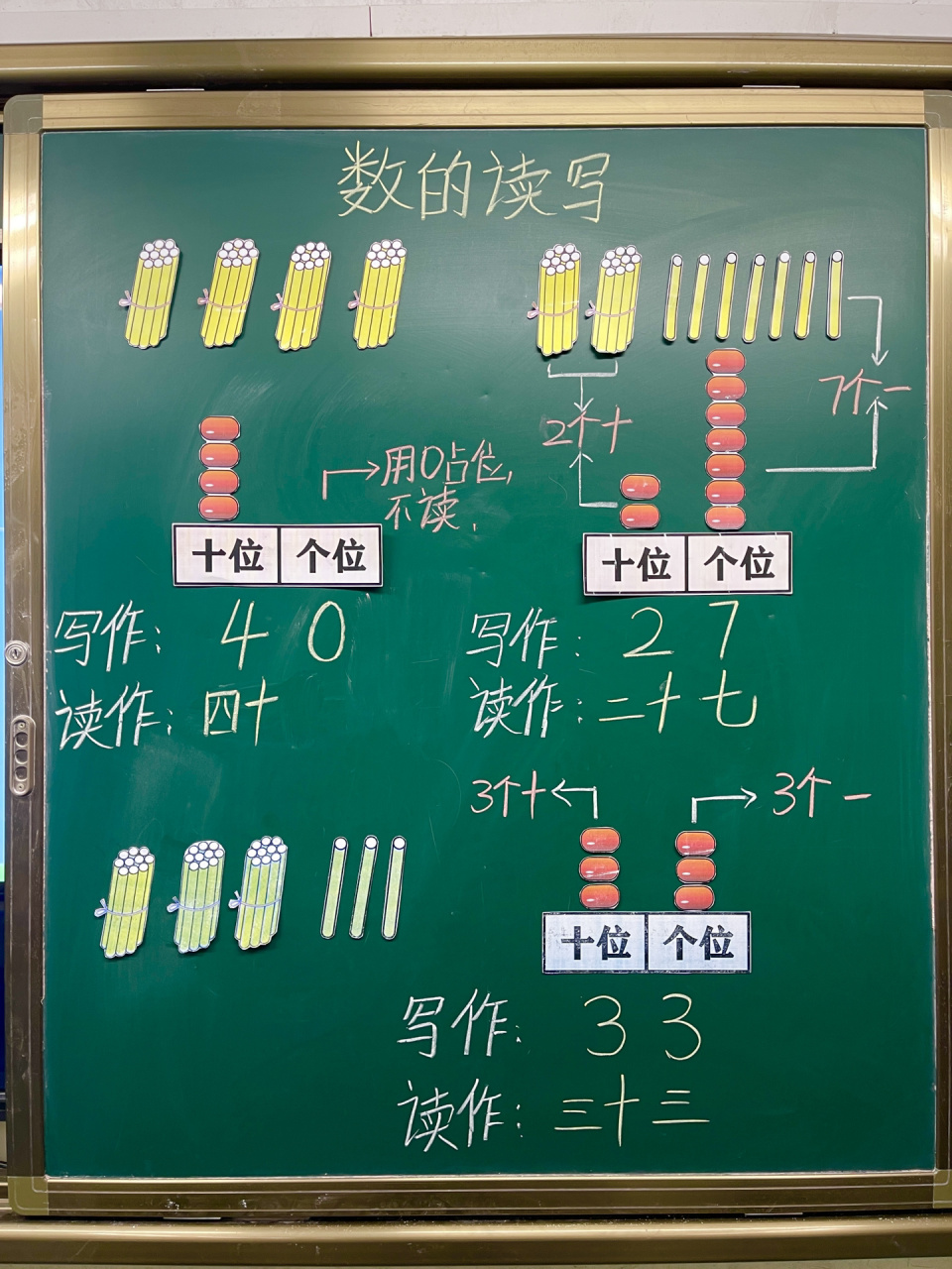 100以内数字图片图片