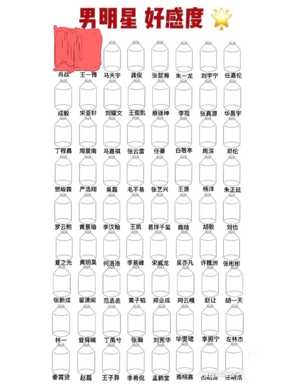 男明星好感度小瓶子7815 内娱只关注了他俩,其他的没有什么好不好