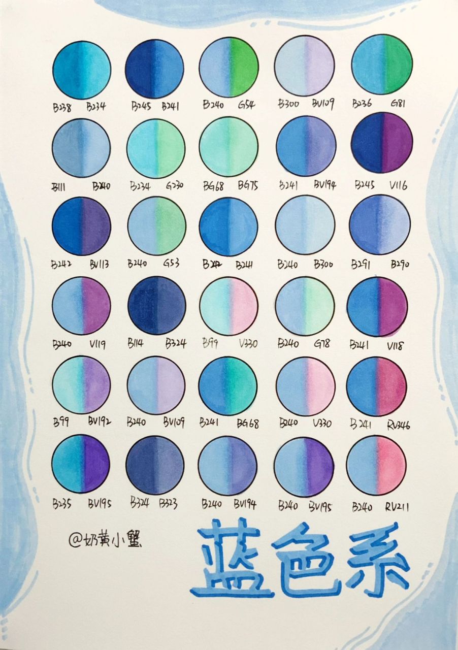 视传考研|马克笔渐变干货——蓝色系 已更新渐变系列: 《视传考研