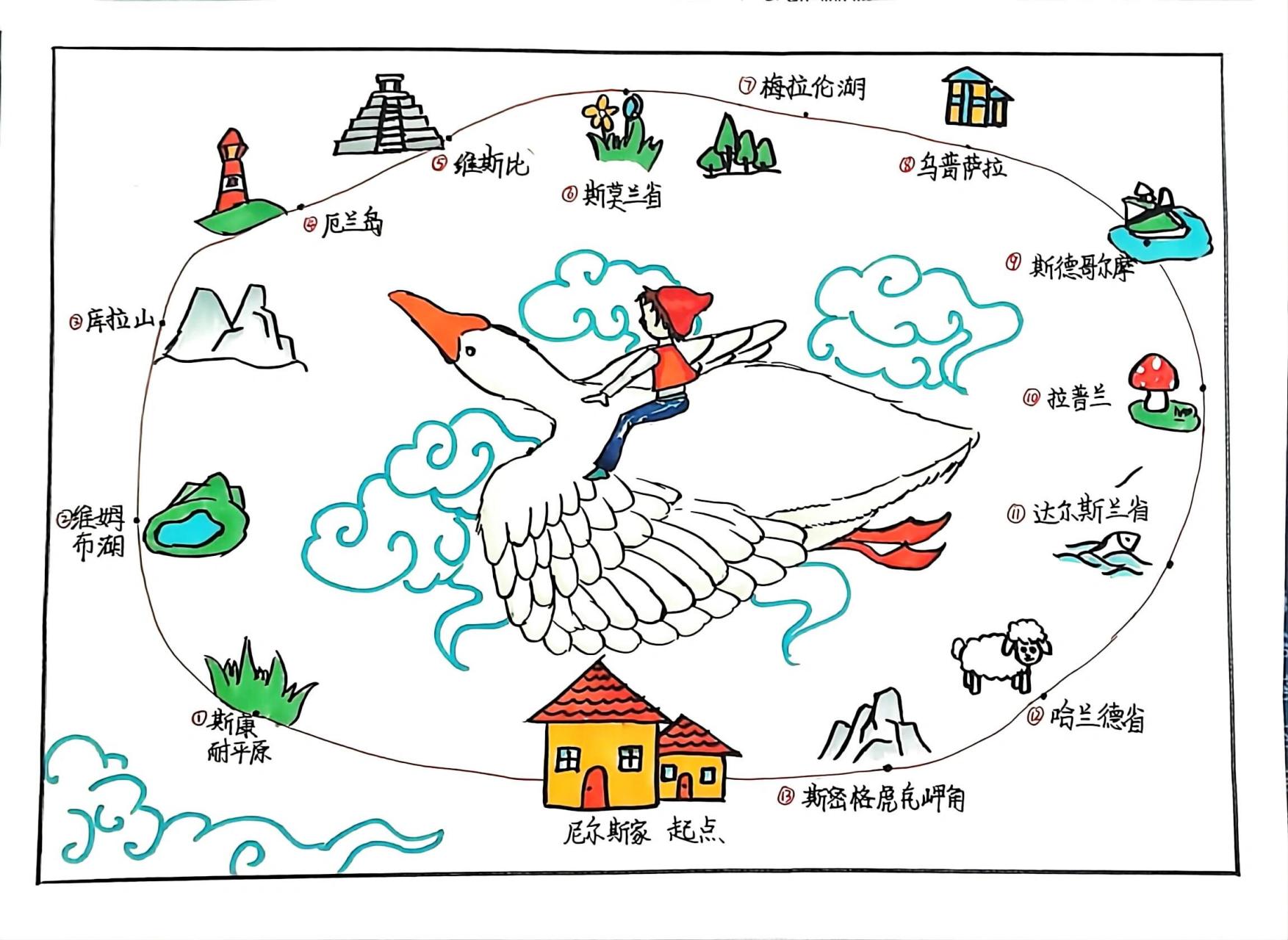 尼尔斯骑鹅旅行记路线图～ 学校的作业～水一下