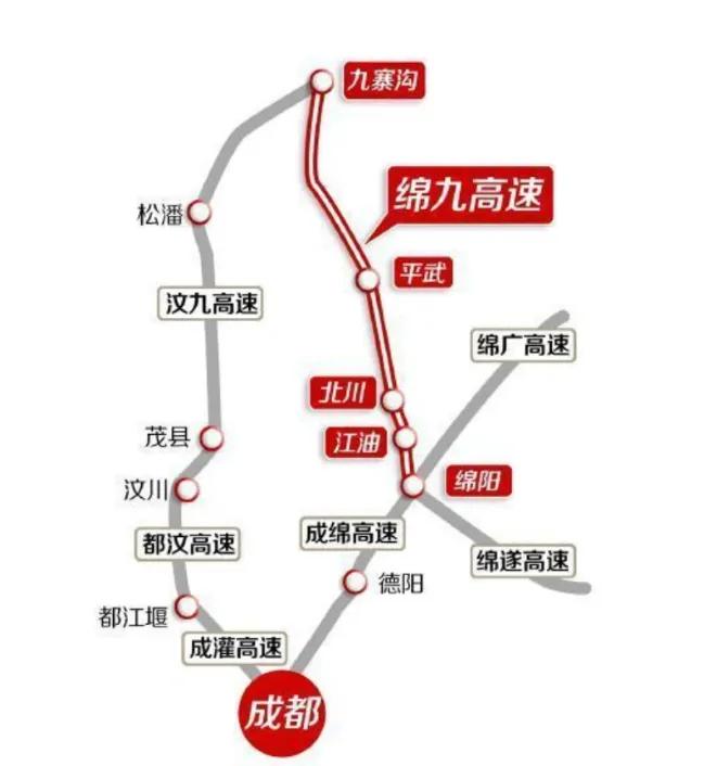 捷报频传,绵九高速将于2024年全线通车,自绵阳驱车至九寨沟全程缩短至