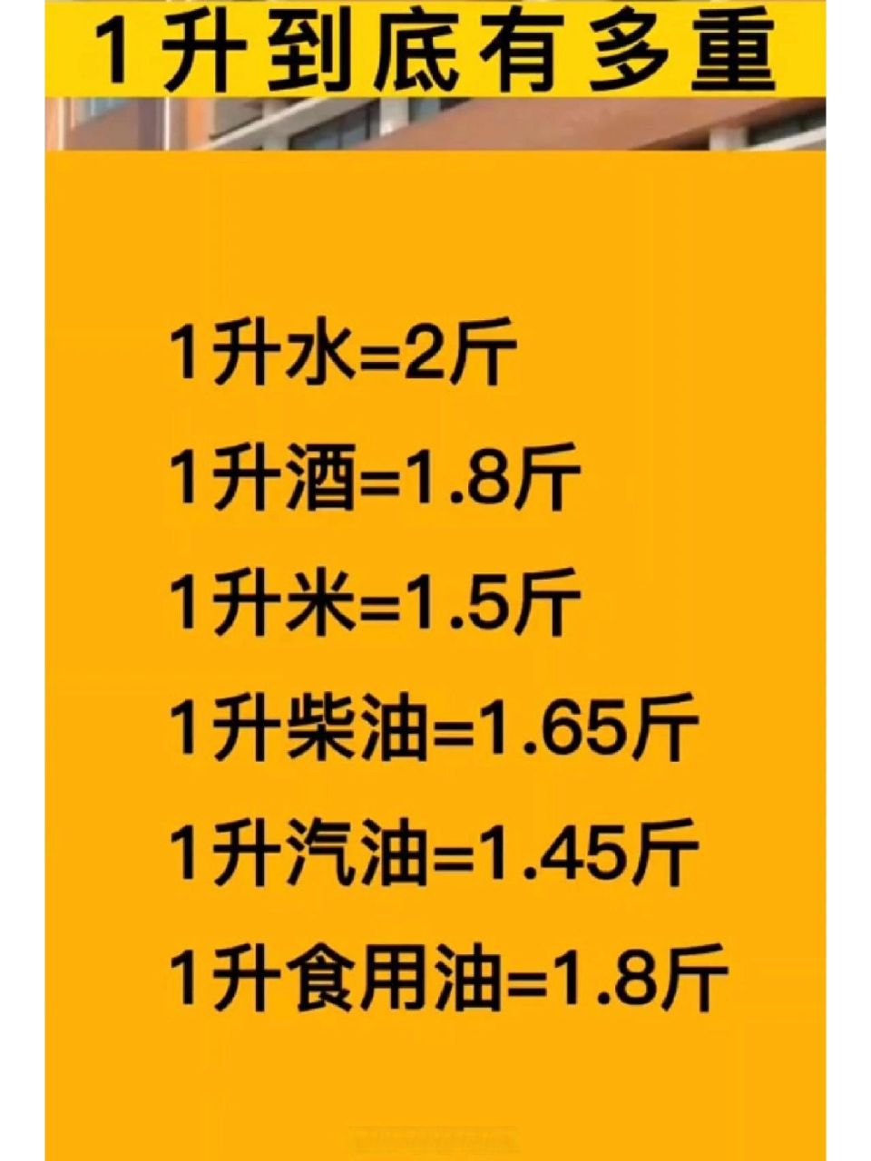 你知道一升油和一升水的重量是多少斤吗 你知道一升油和一升水的重量