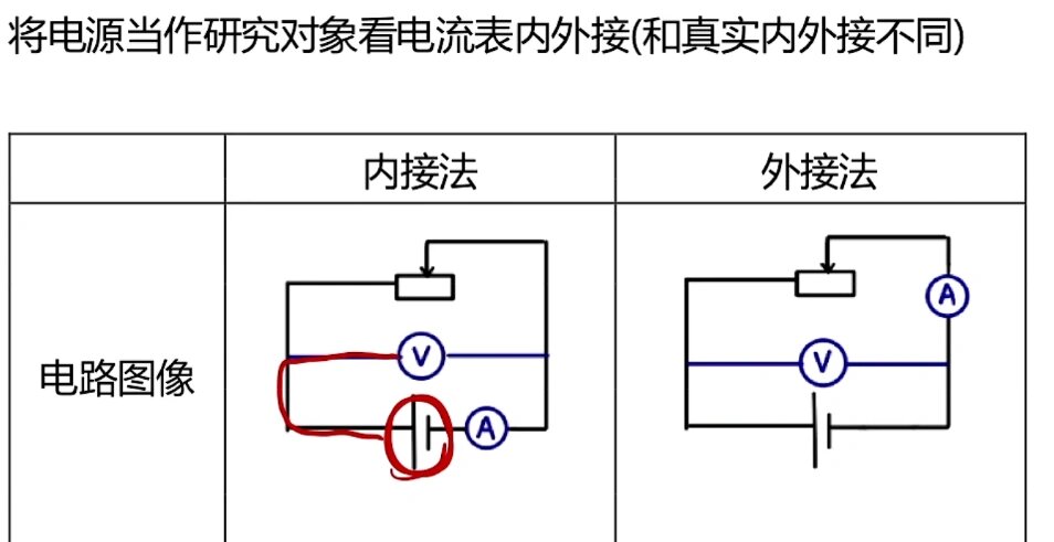 电压表怎么接线电路图图片