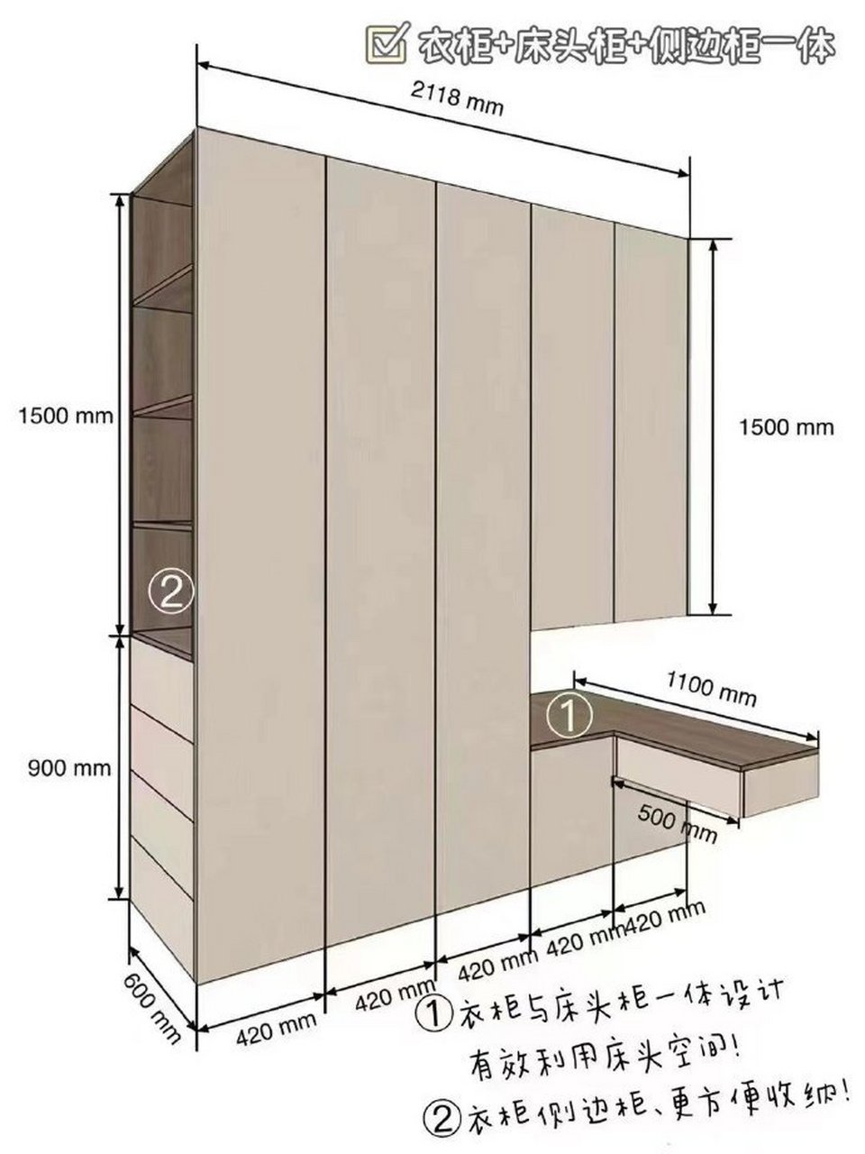 卧室衣柜设计图及尺寸图片