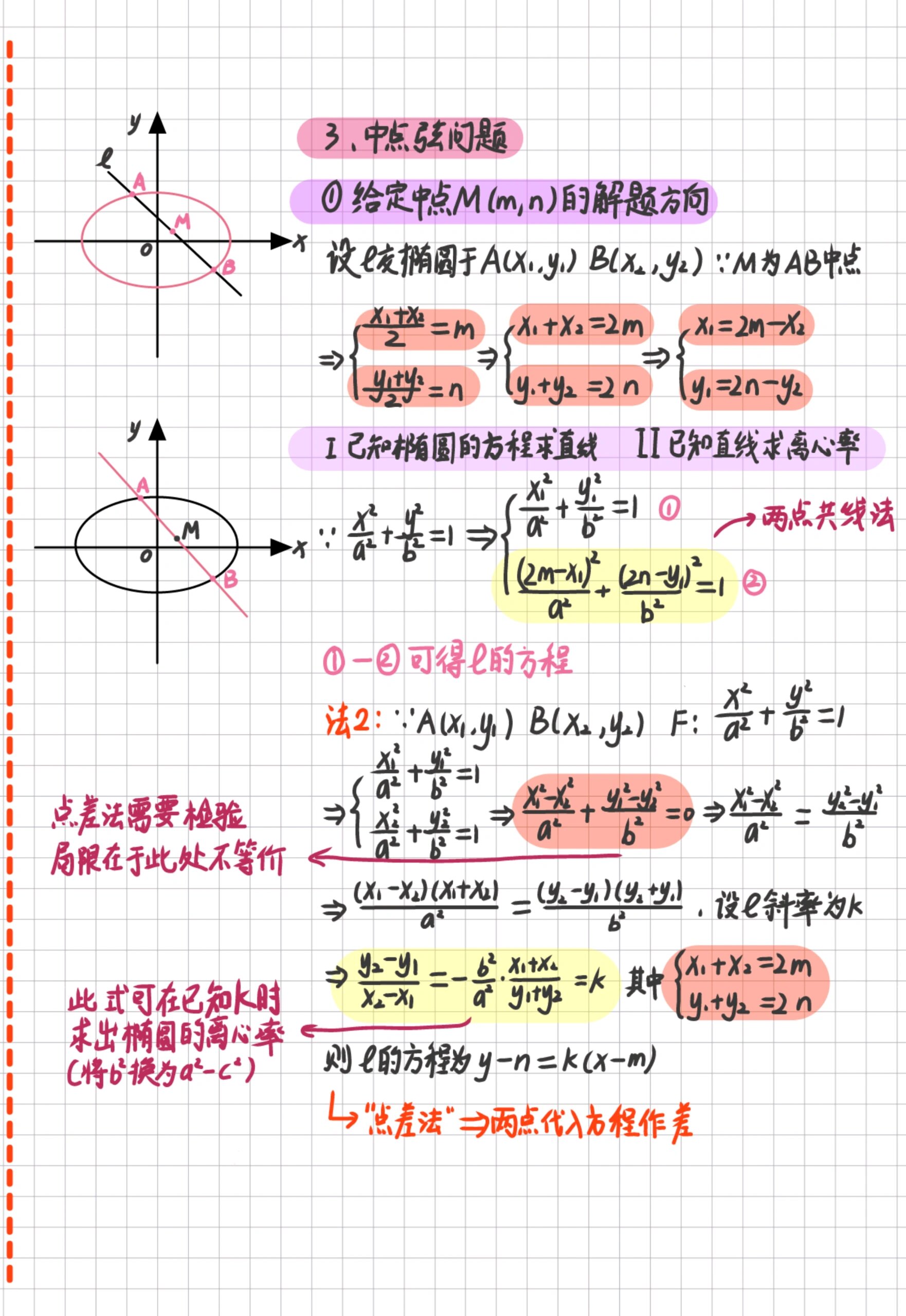 弦长是哪一部分图片