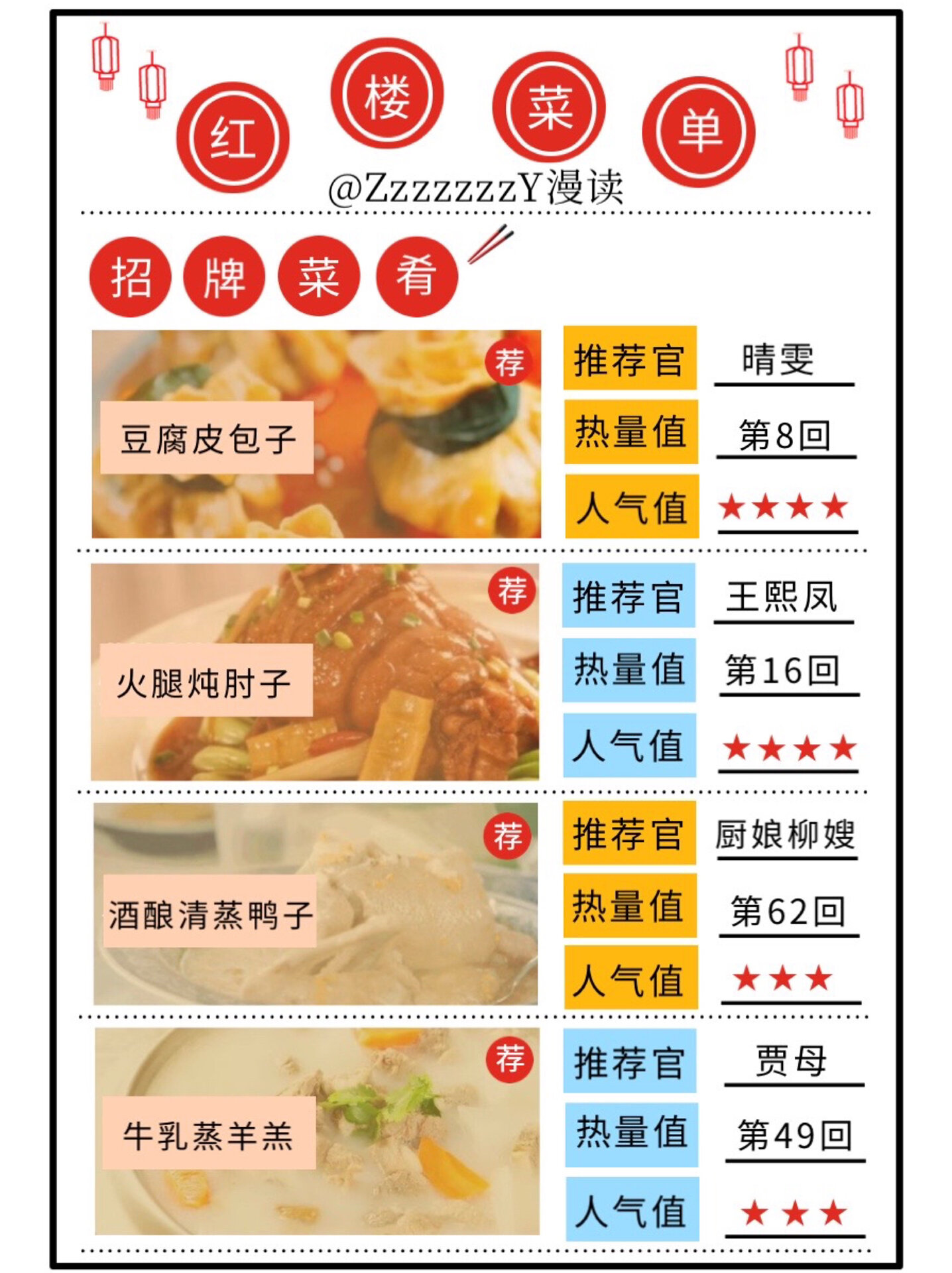 93《红楼梦》里的美食天花板,还得看贾府99