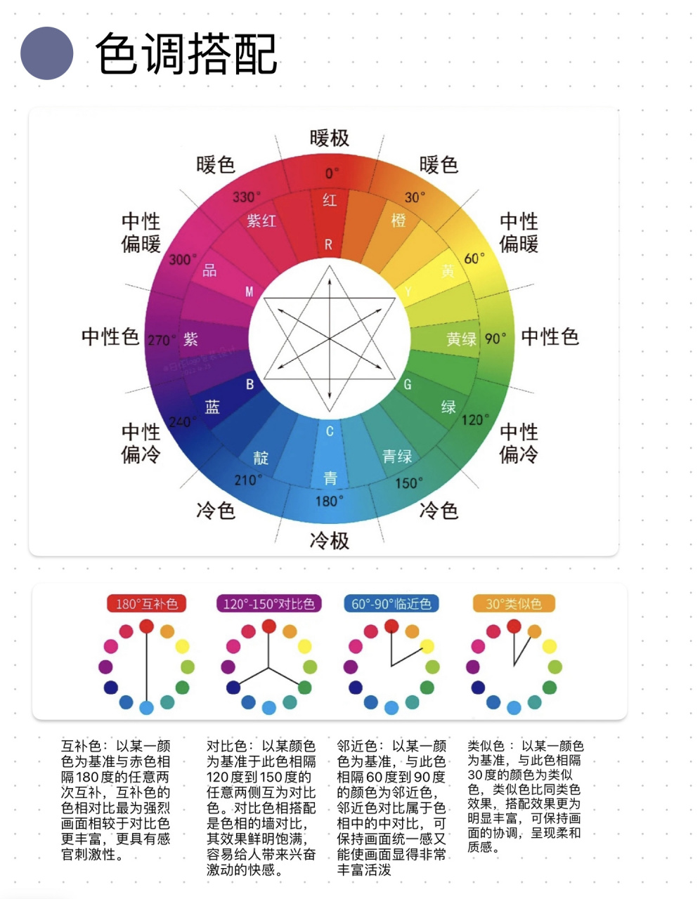 色相统调调和图片