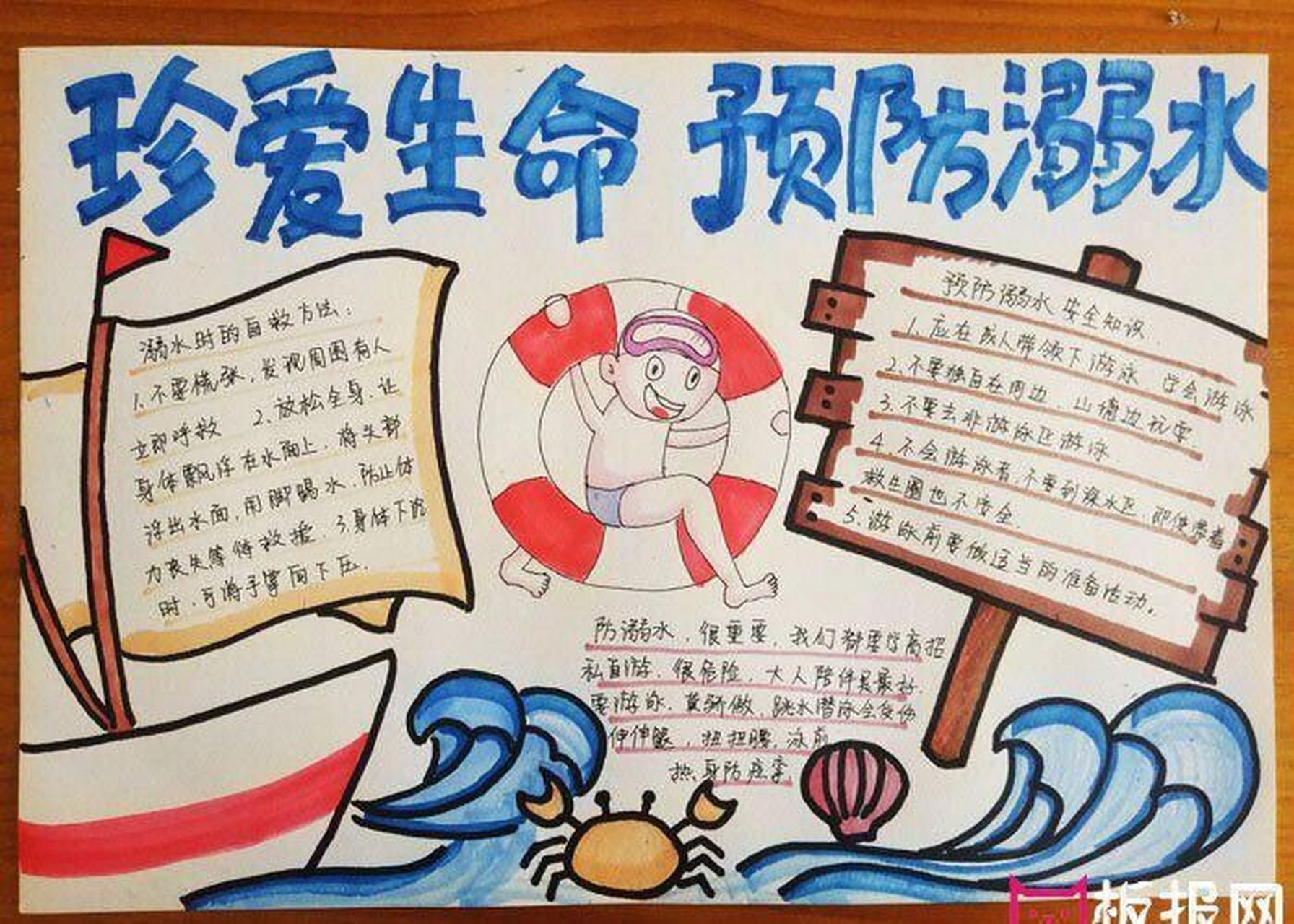 防溺水手抄报