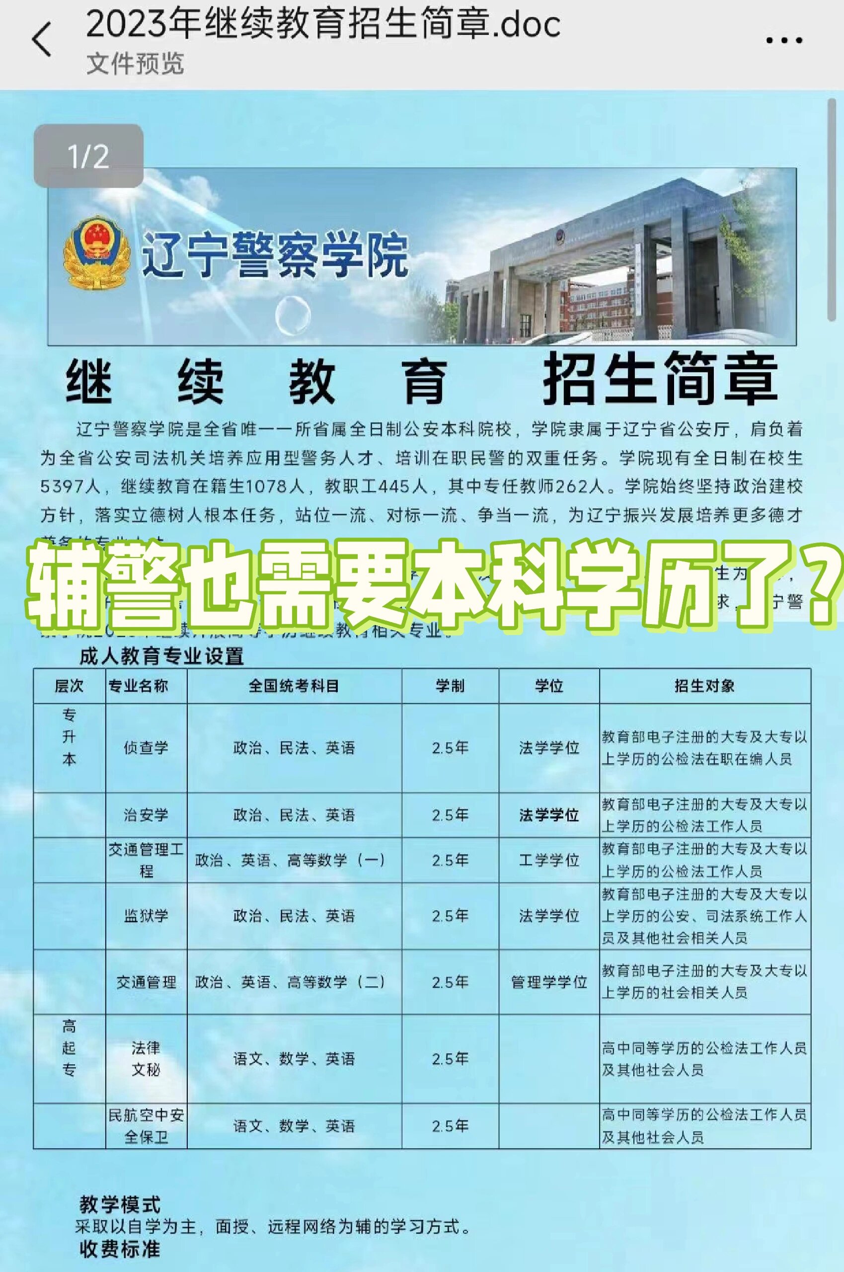 辽宁警察学院就业情况图片