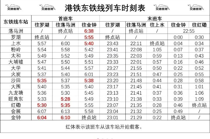 香港电话短信接收时间 香港电话短信接收时间