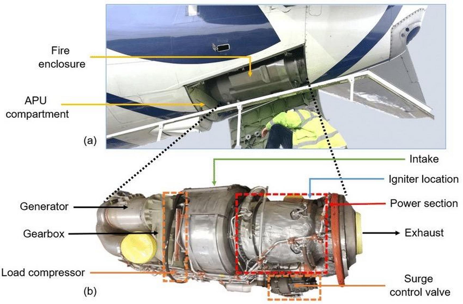 波音 737 的 apu 潜在的燃油泄漏问题面临供应链问题?