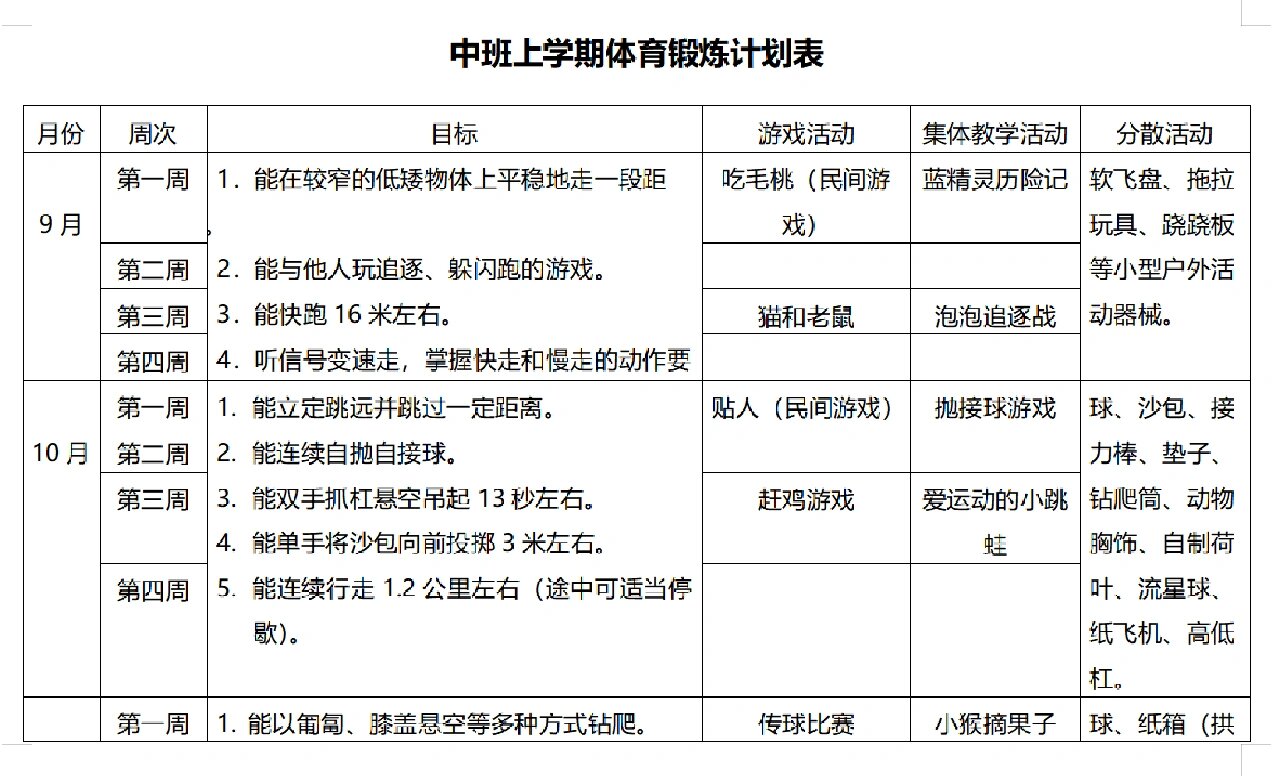 中班体智能活动目标图片