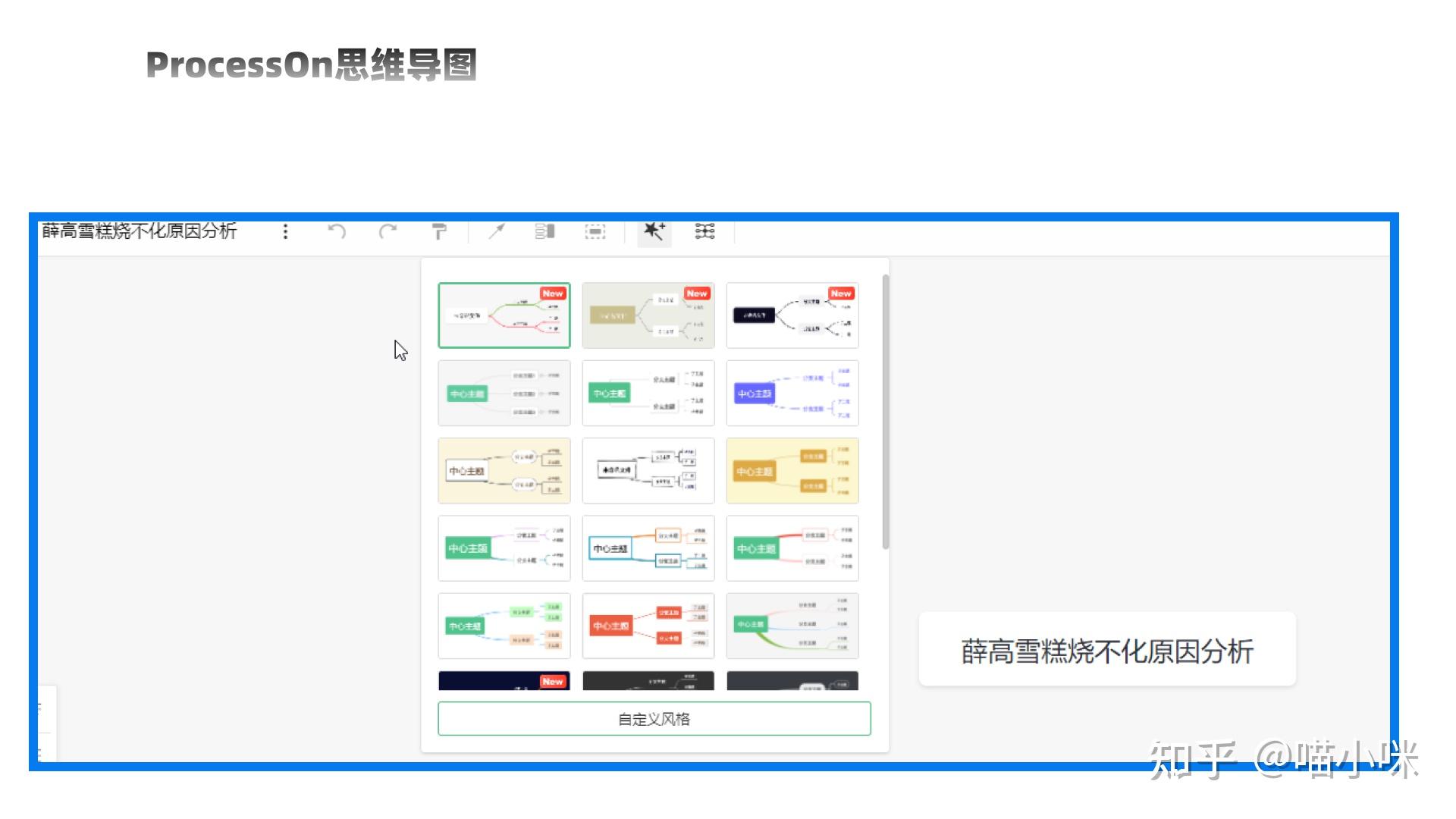 冰淇淋思维导图怎么画图片