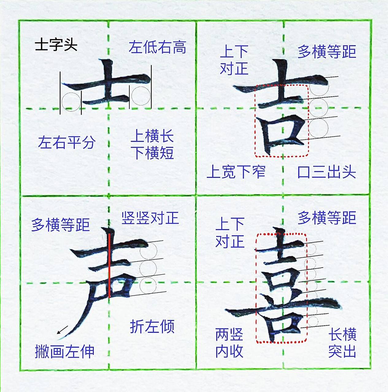 偏旁第二课:士字头 士字头:上横长,下横短,保持横画斜度平行.