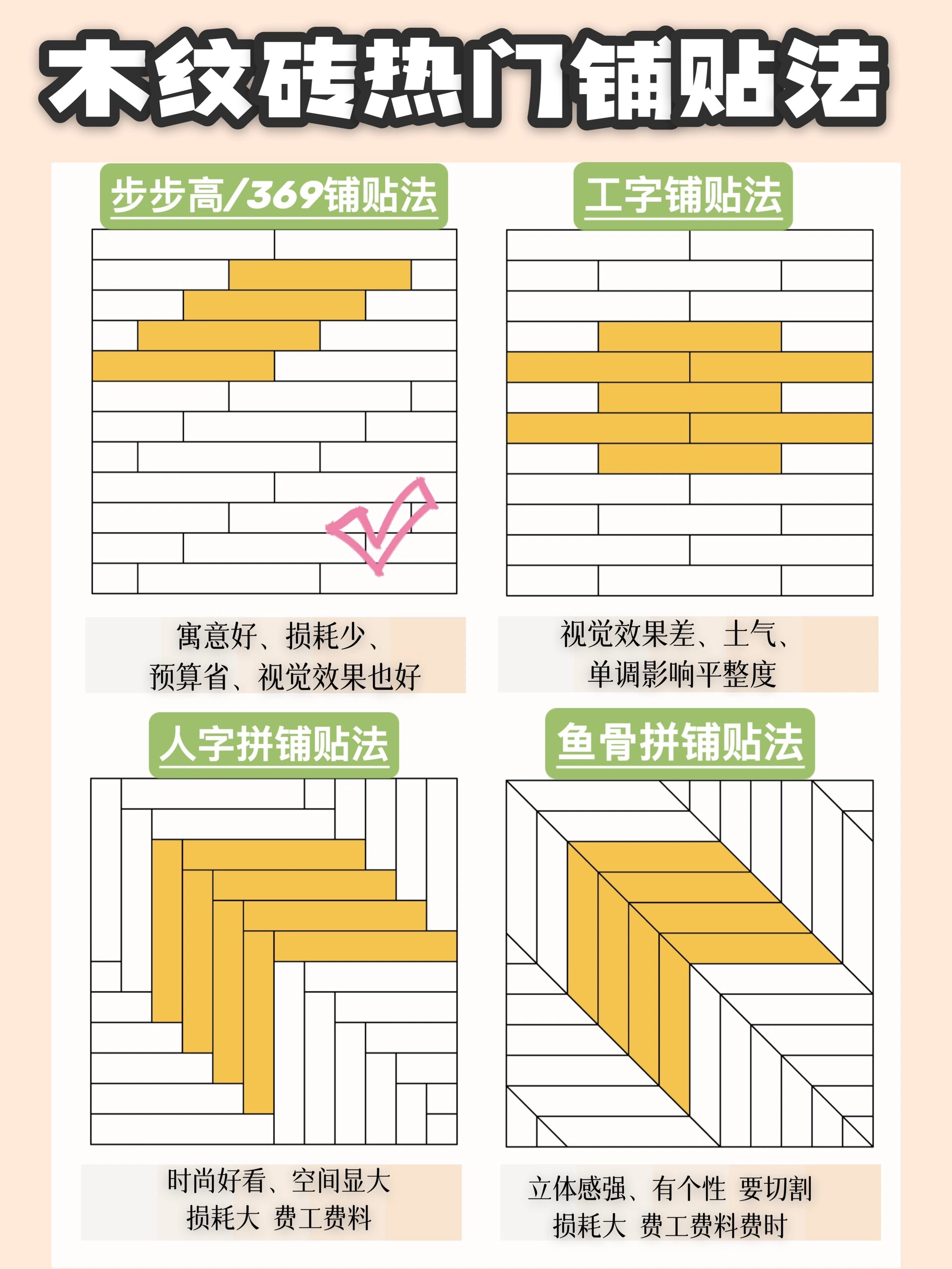 都给你们整理出来了,炒作就可以了90 1661