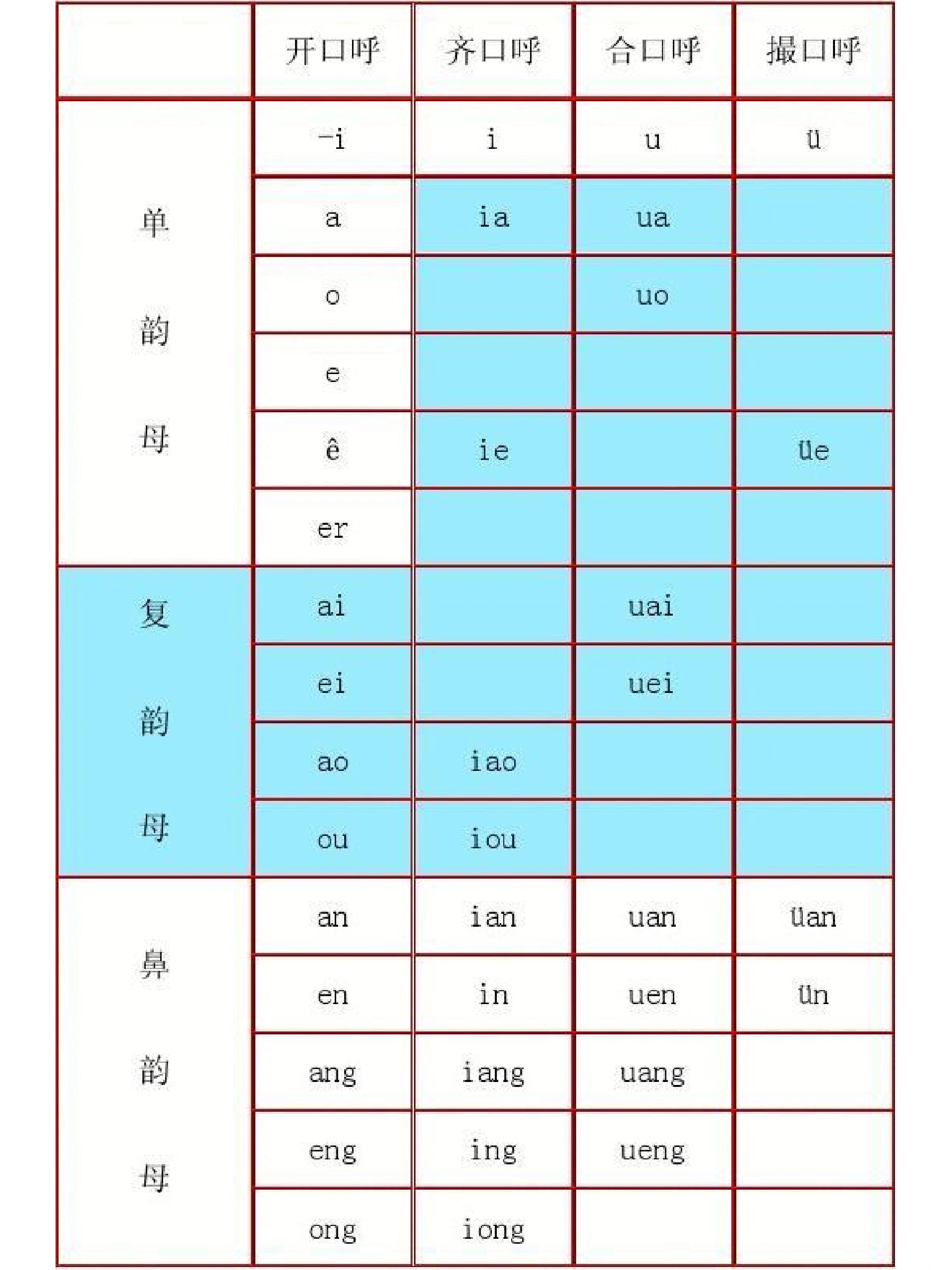 24个辅音音标图片