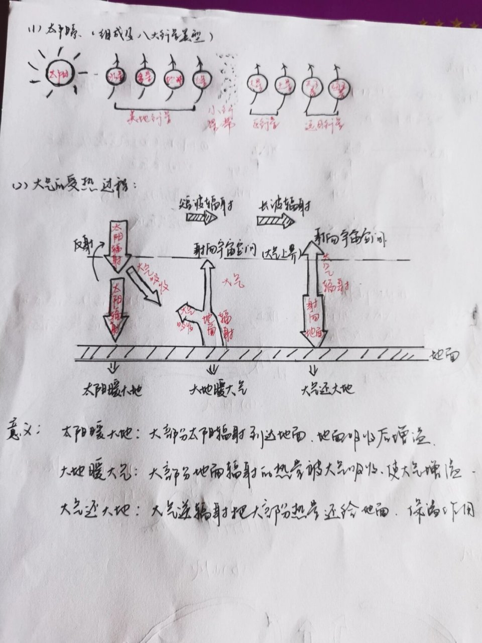 高中地理|太阳系 大气受热过程 热力环流 回顾一下高中地理知识,没事