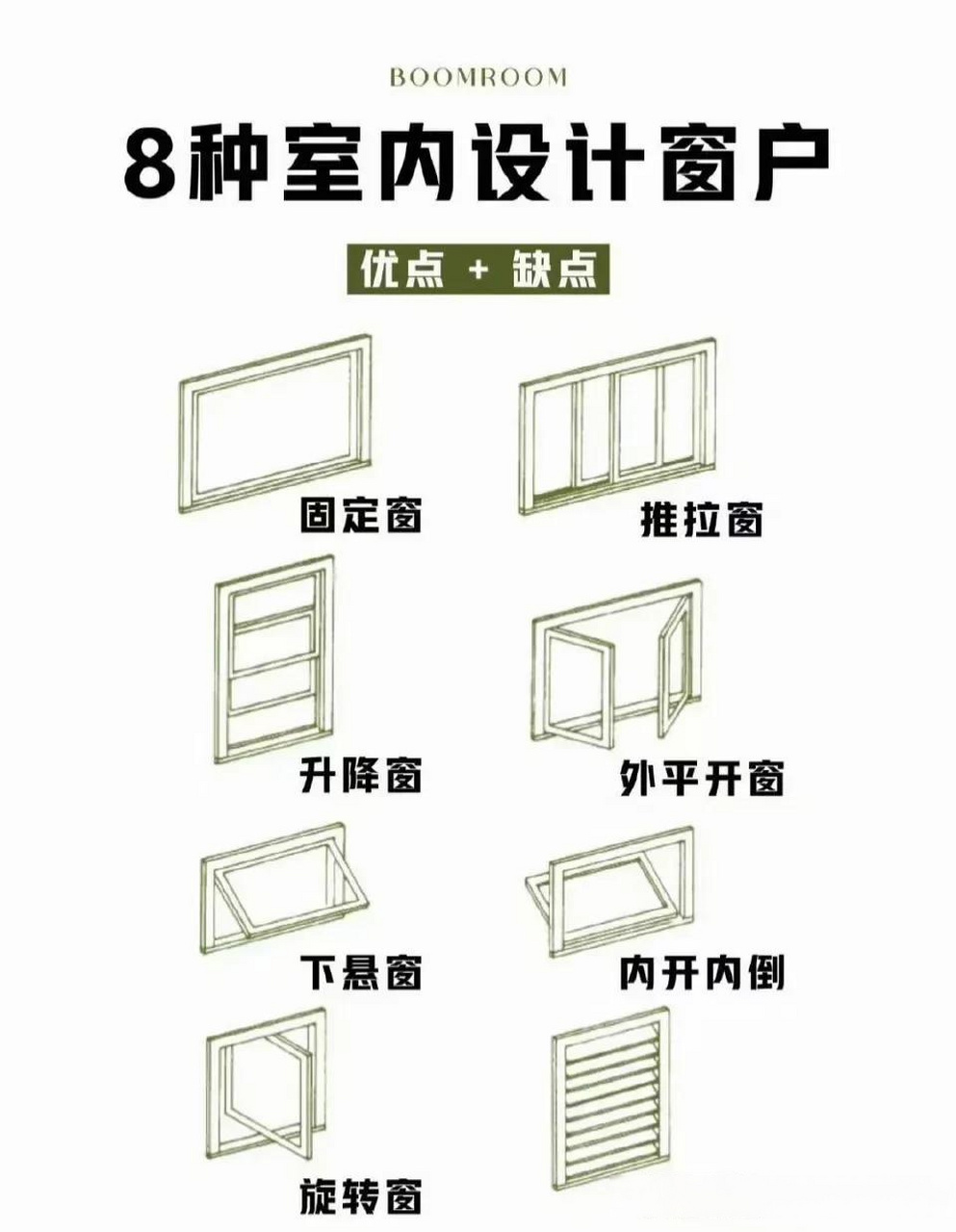 室内窗户,开起设计方案优缺点装修人今日分享 西安装修 窗户