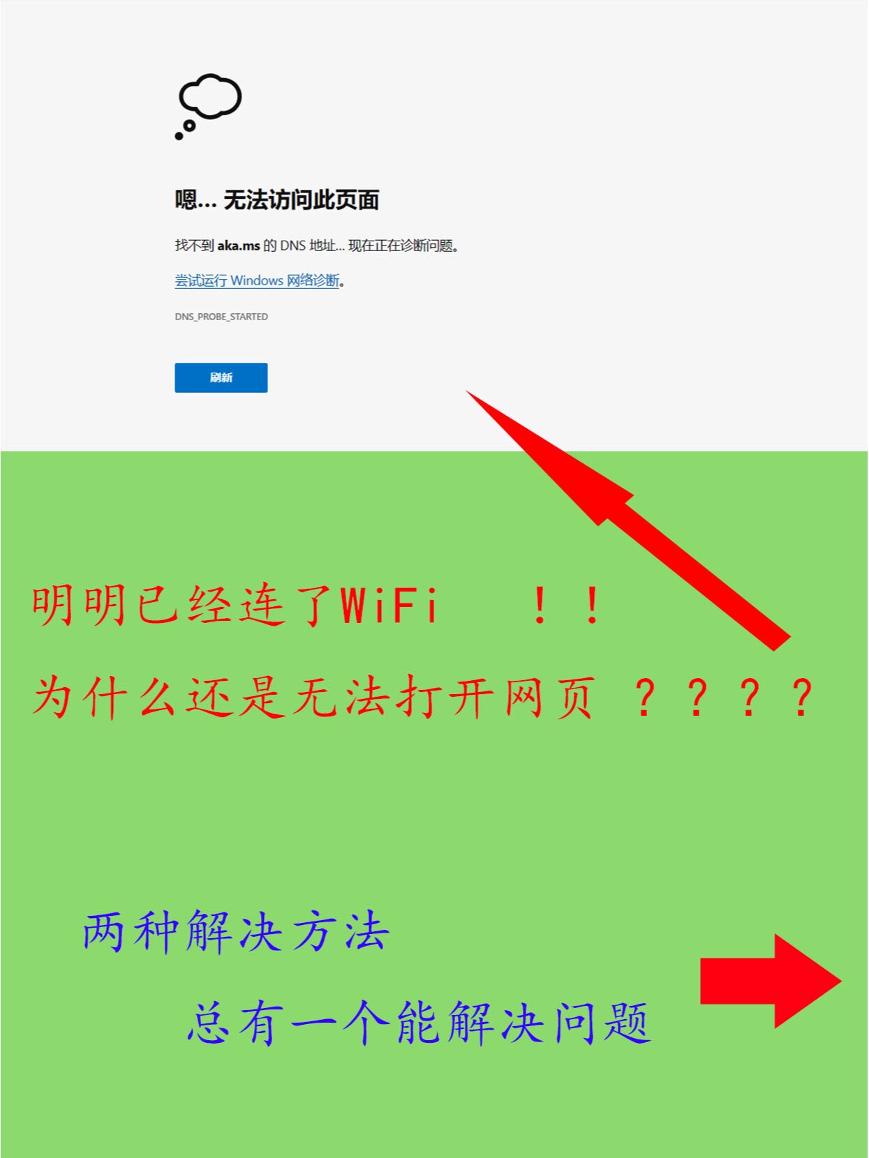 电脑为什么连不上网