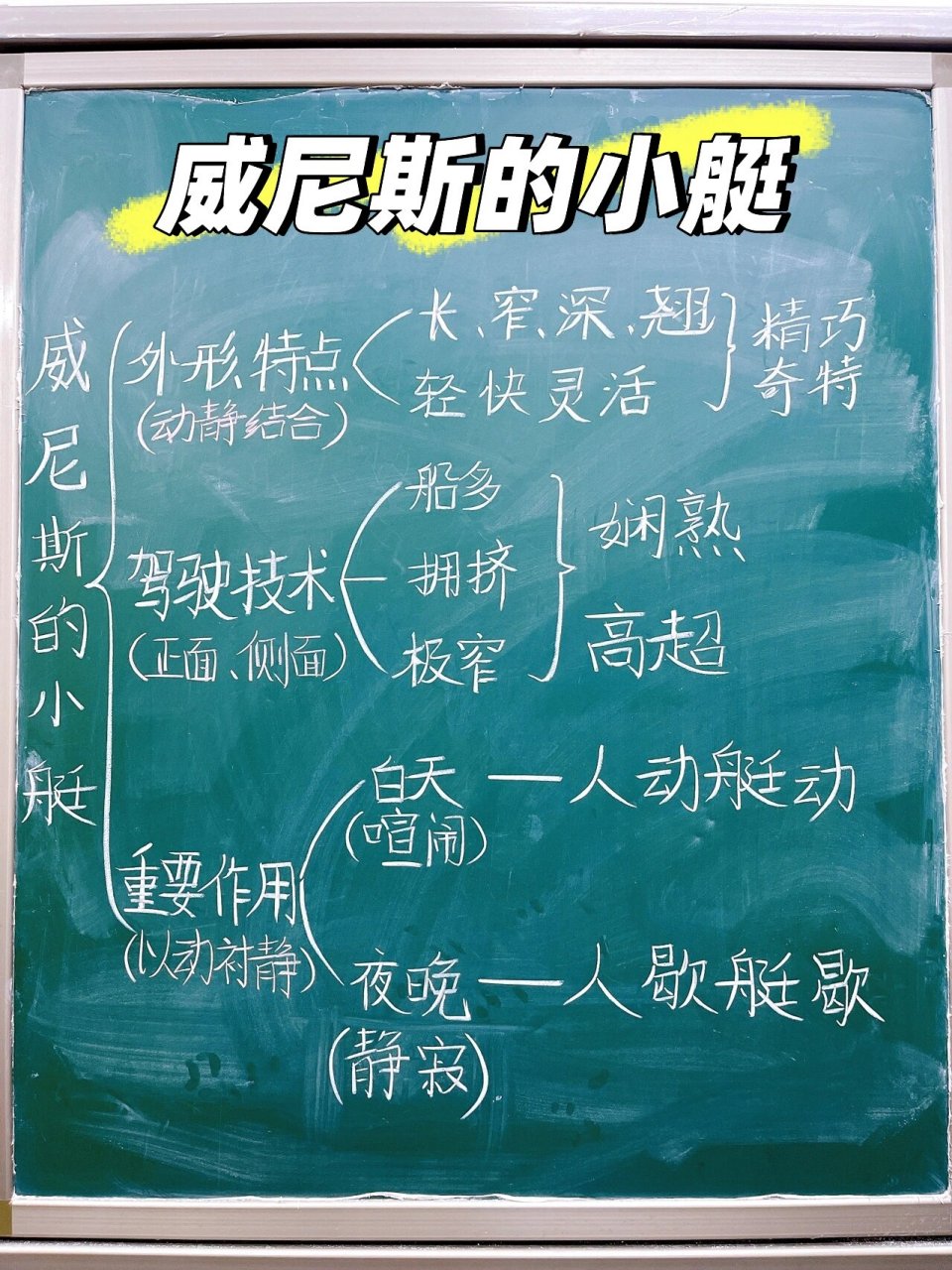 威尼斯的小艇教学板书图片