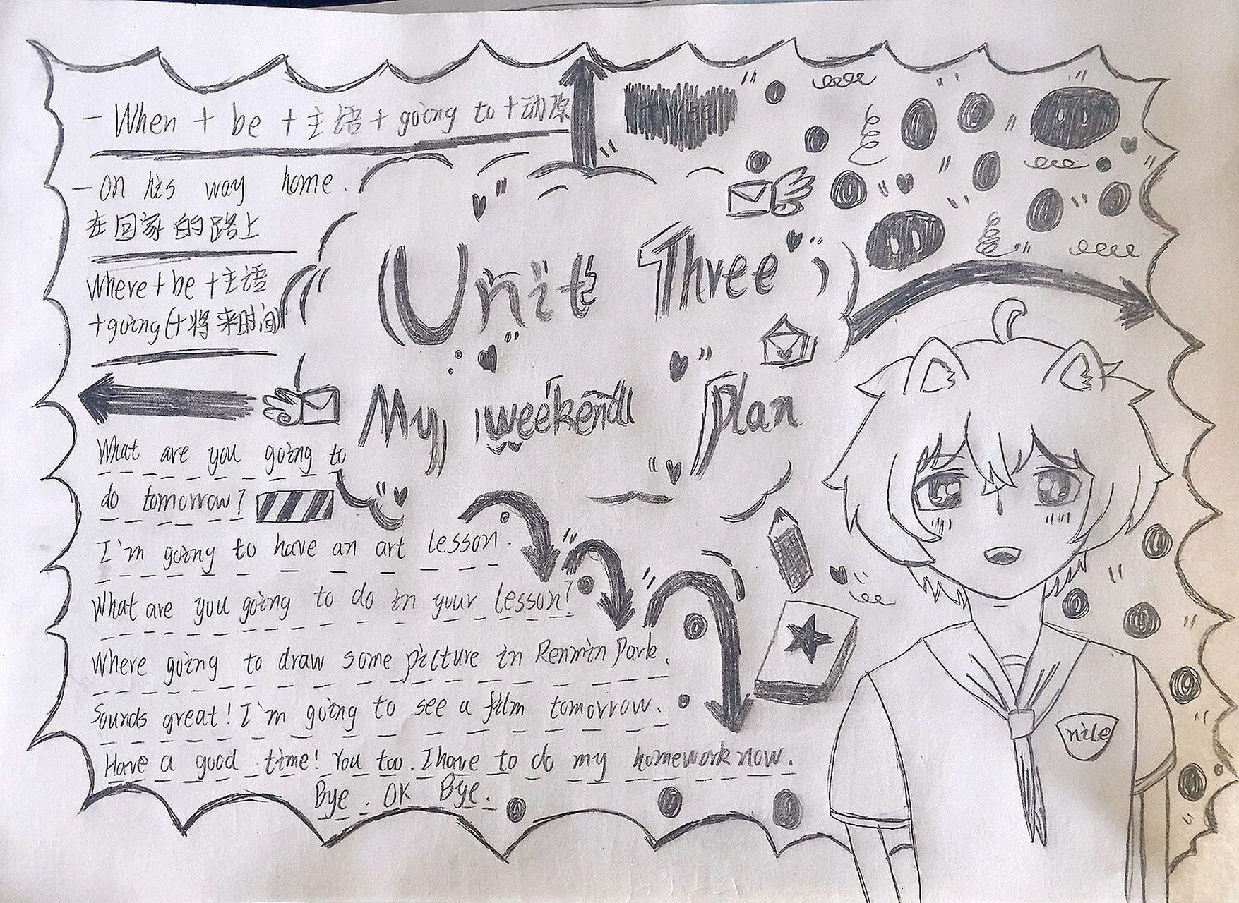 六年级英语上册第三单元思维导图来啦来啦!