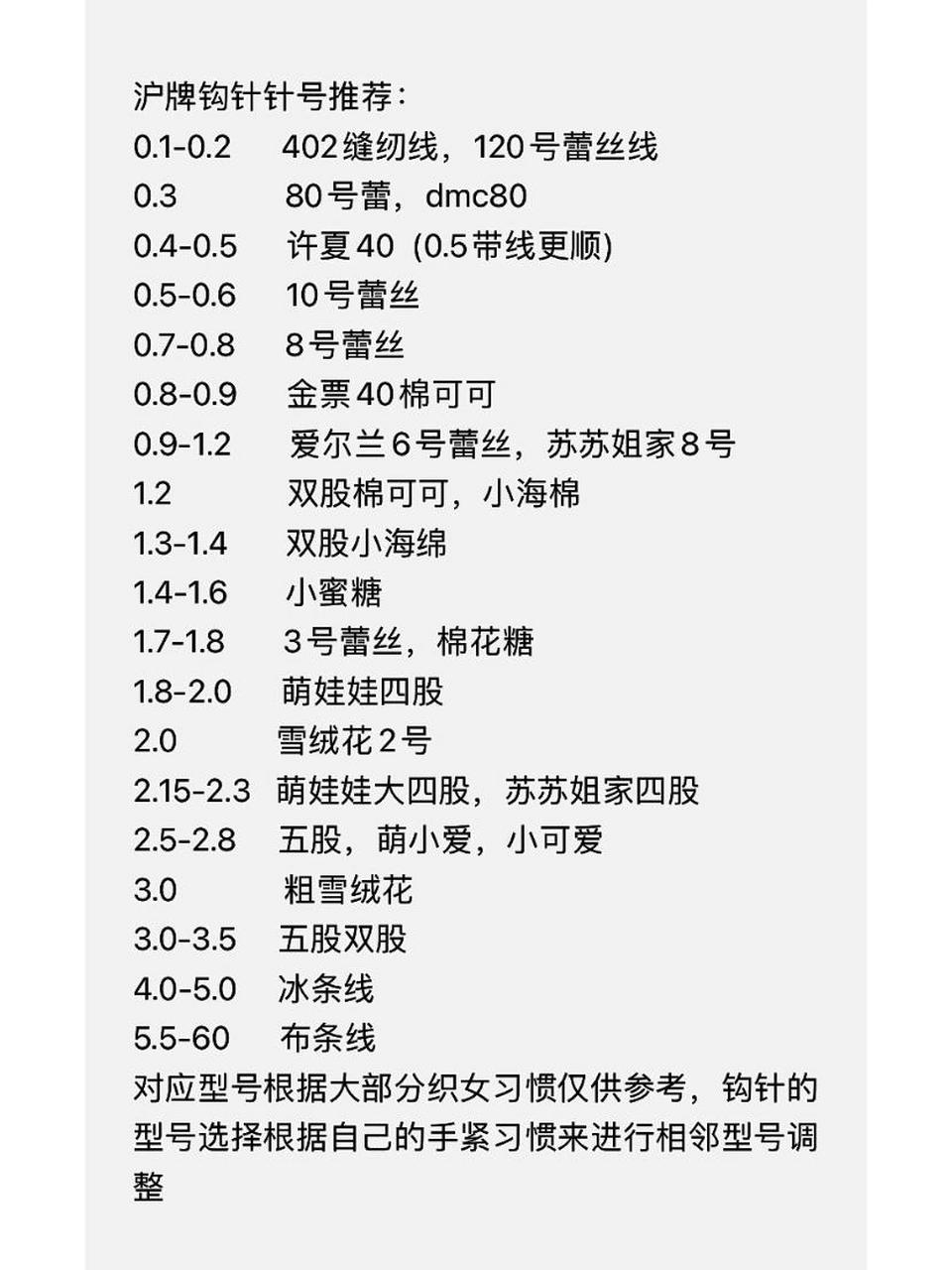 沪牌钩针,可钩钩针型号与线对照表