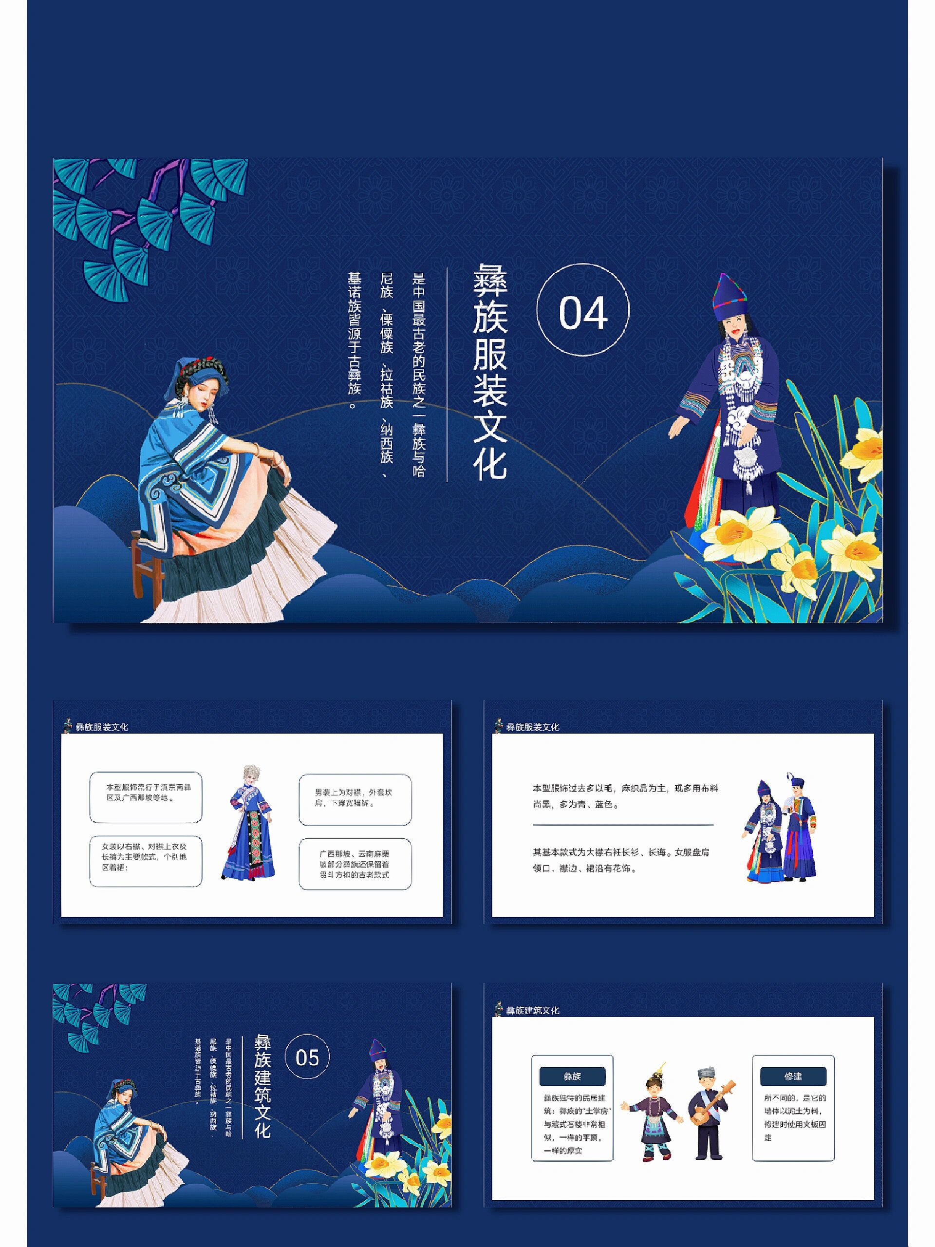 【no.357】少数民族彝族民俗介绍ppt模板