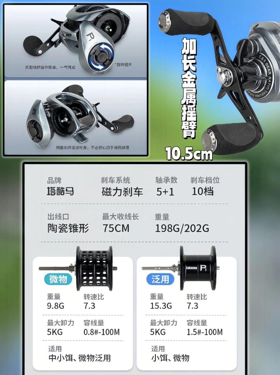 卸力报警双线设计的p1水滴轮.