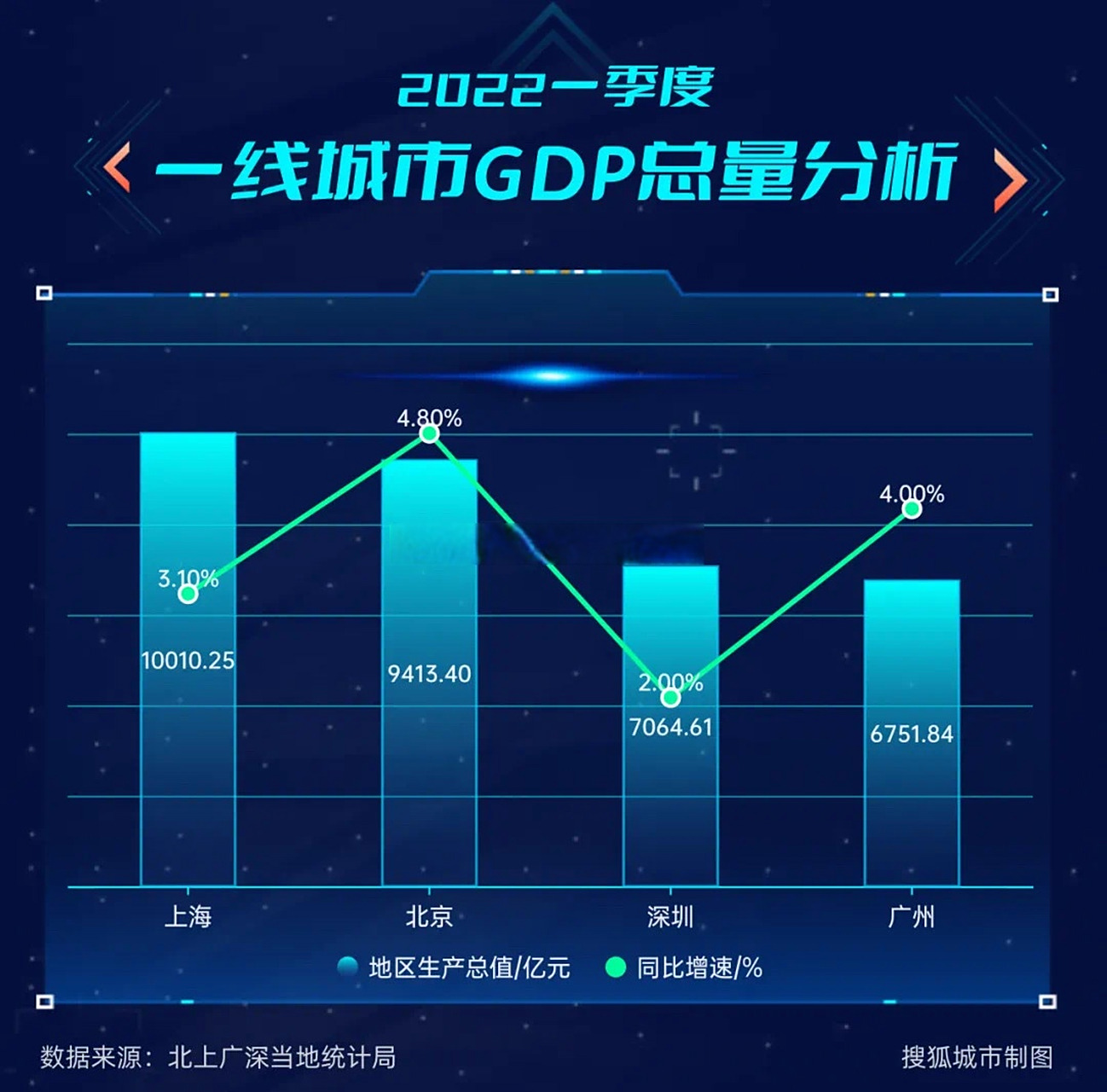 深圳疫情的最新数据(今日新冠疫情最新情况)