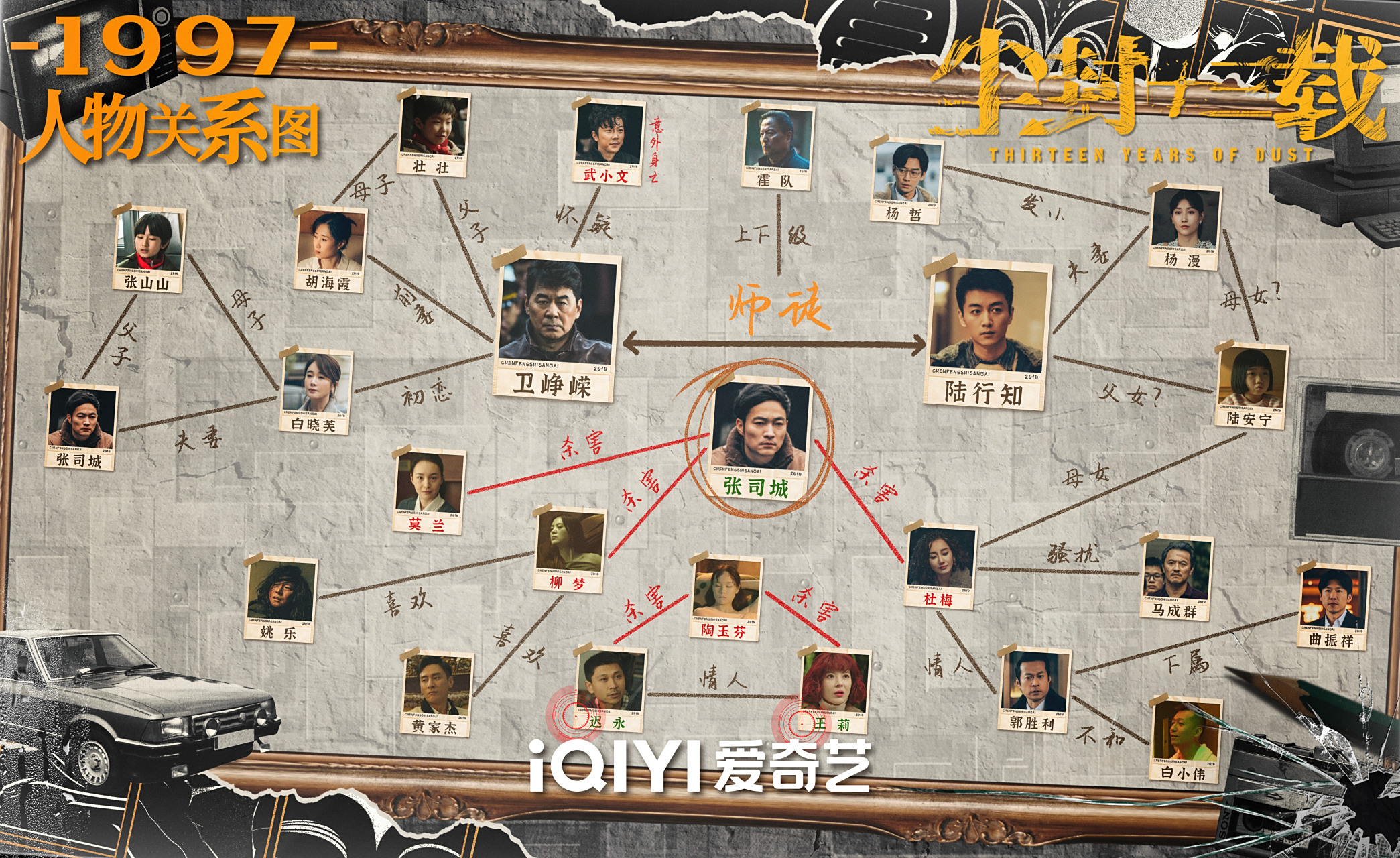 【南都居民调查】尘封十三载让人难受的真相揭晓,最终人物关系图奉上!