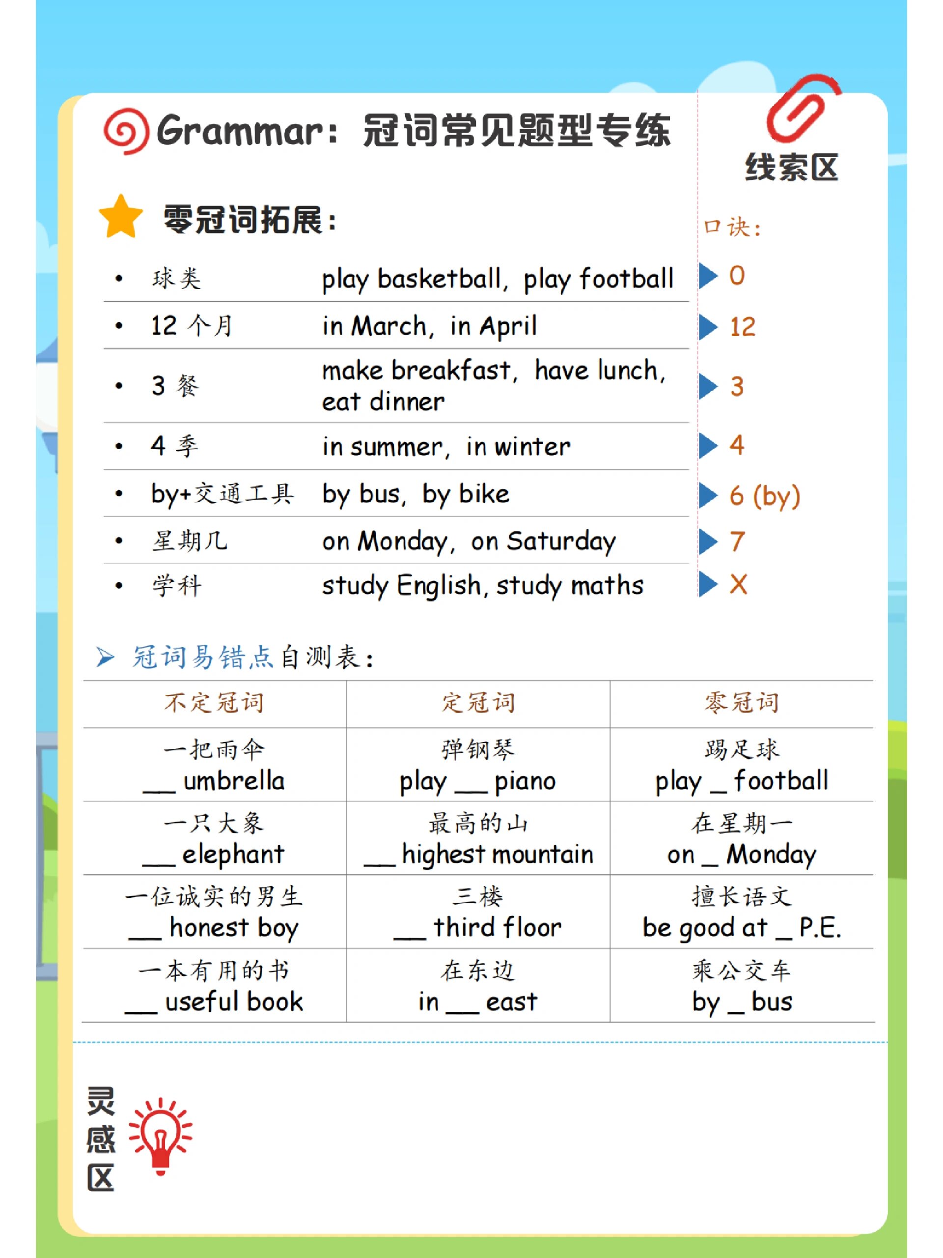 英语中冠词出现的频率非常之高,而且用法较复杂难以掌握!