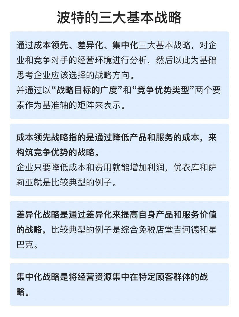 目标集中战略图片