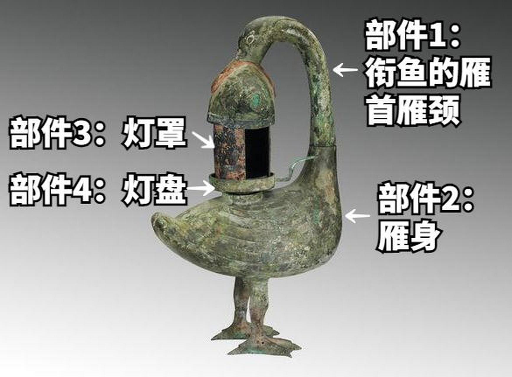 基础信息 【名称】:雁鱼铜灯 【所属】:山西博物院 【展览】:3层民族