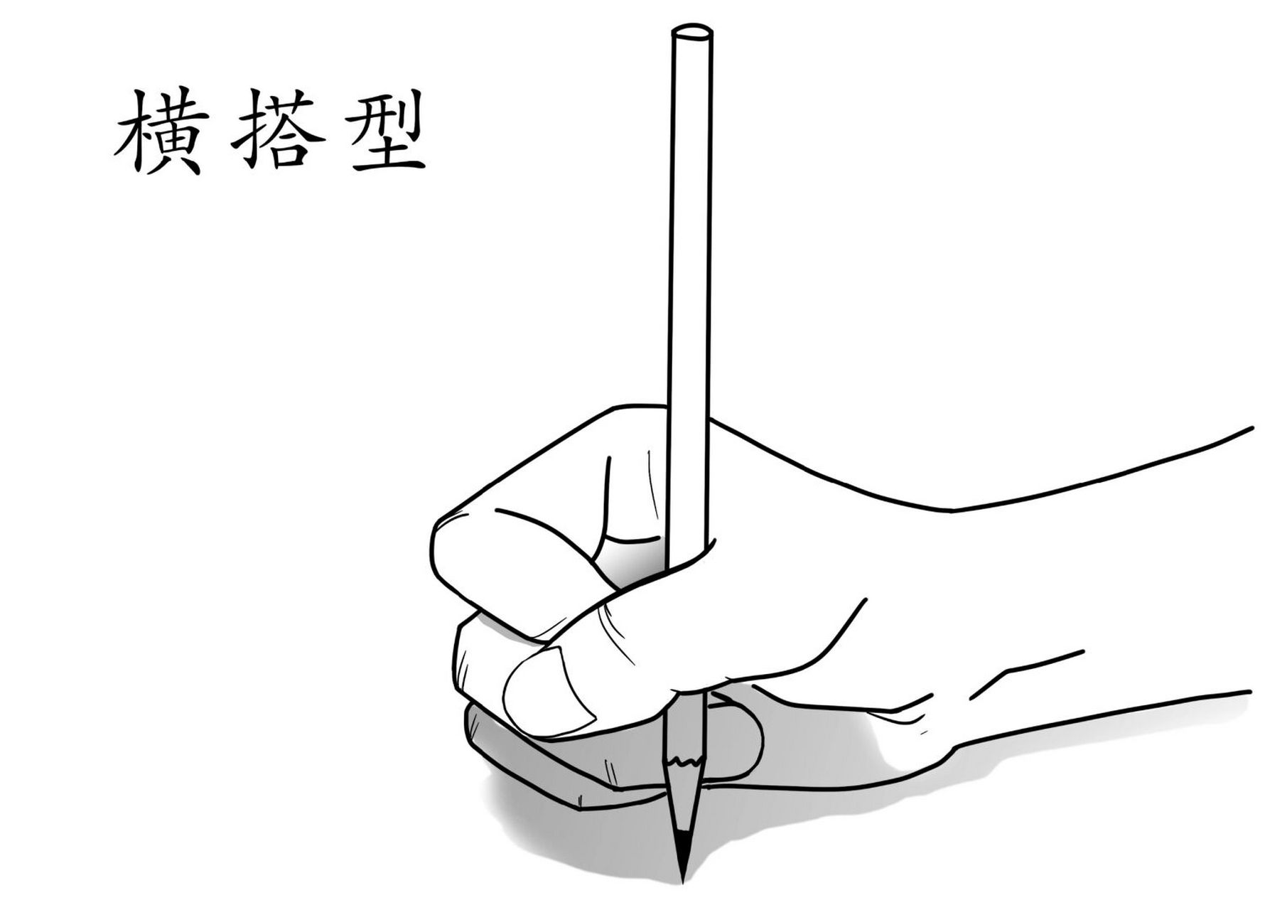 错误握笔之横搭型 #硬笔书法课程体系# #硬笔书法# #握笔# #握笔姿势