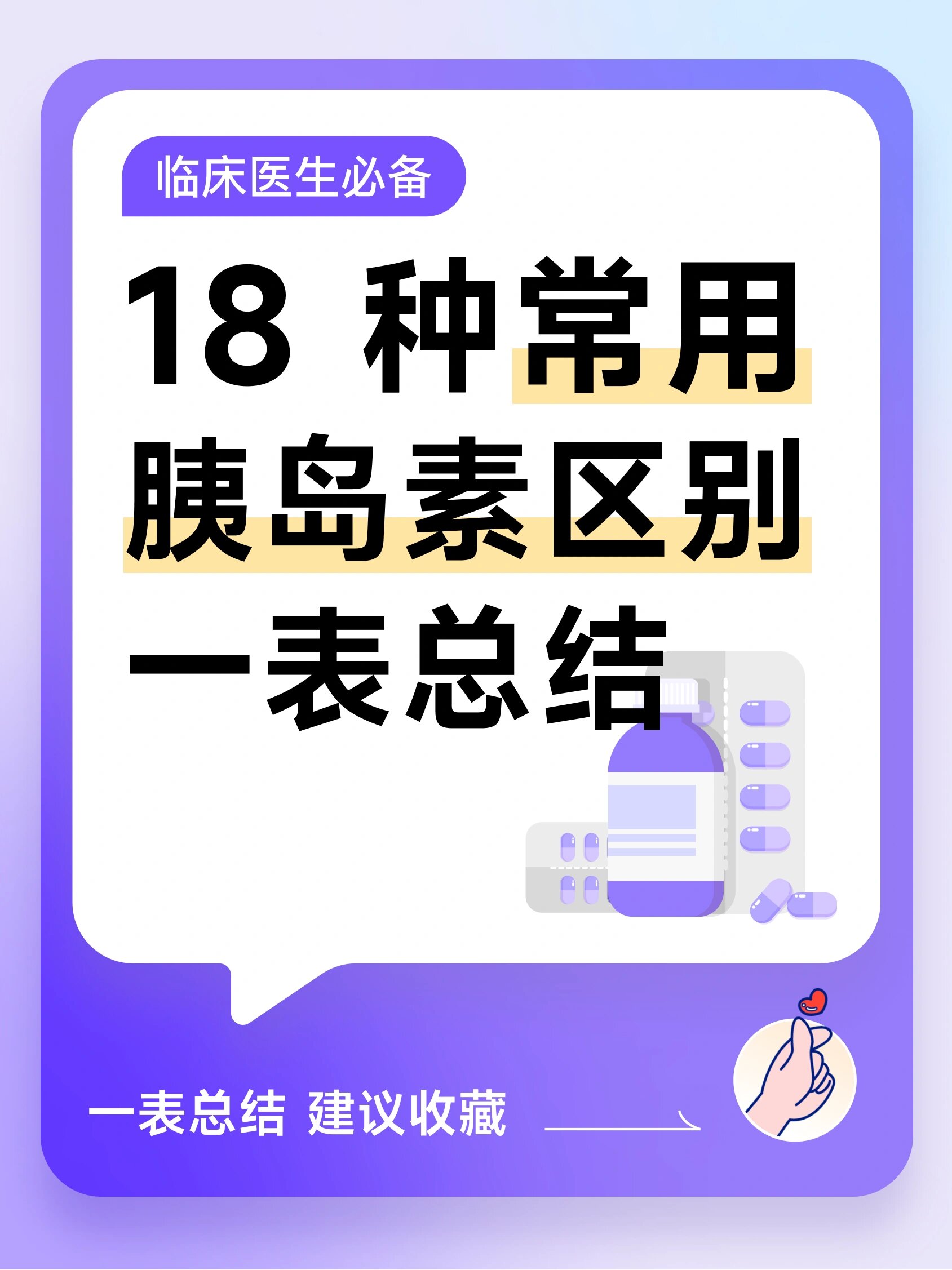 一表比较18种胰岛素!附具体临床用法总结