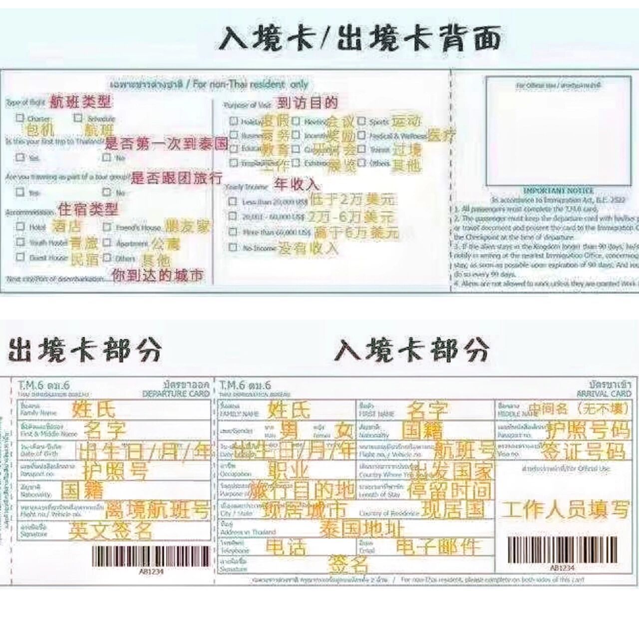 泰国落地签 办理流程97入境卡填写样板 05今年出境热门地就是泰国
