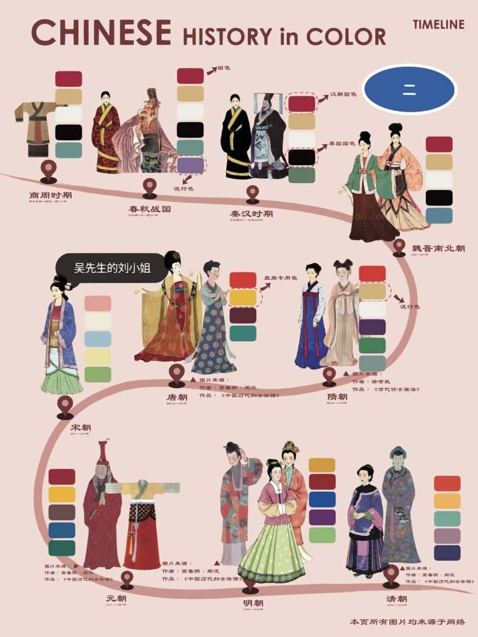 中国古代服饰颜色(part2) 今天我们来看看唐朝,宋朝的服饰颜色 唐朝